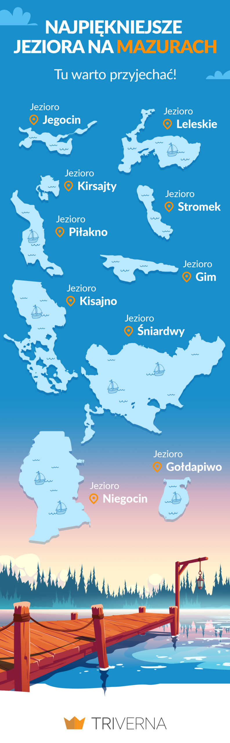 Najpiękniejsze jeziora na Mazurach - infografika