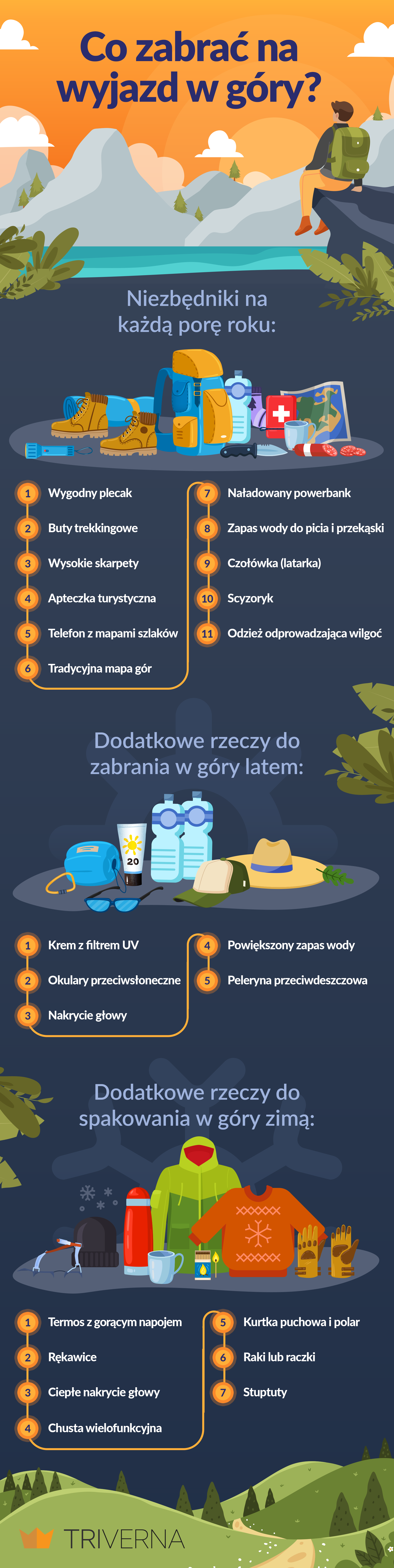 Lista rzeczy na wyjazd w góry - infografika


