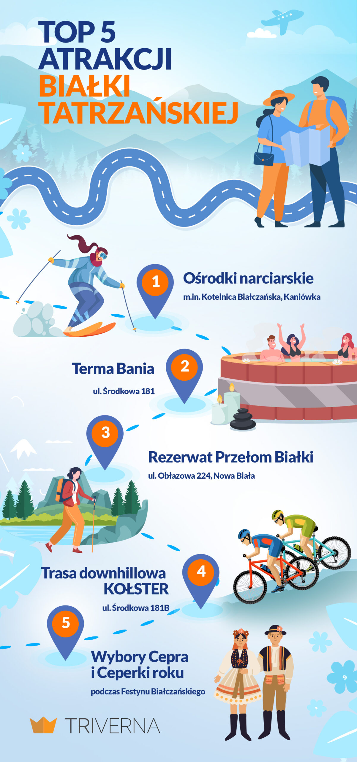 Top atrakcje Białki Tatrzańskiej - infografika