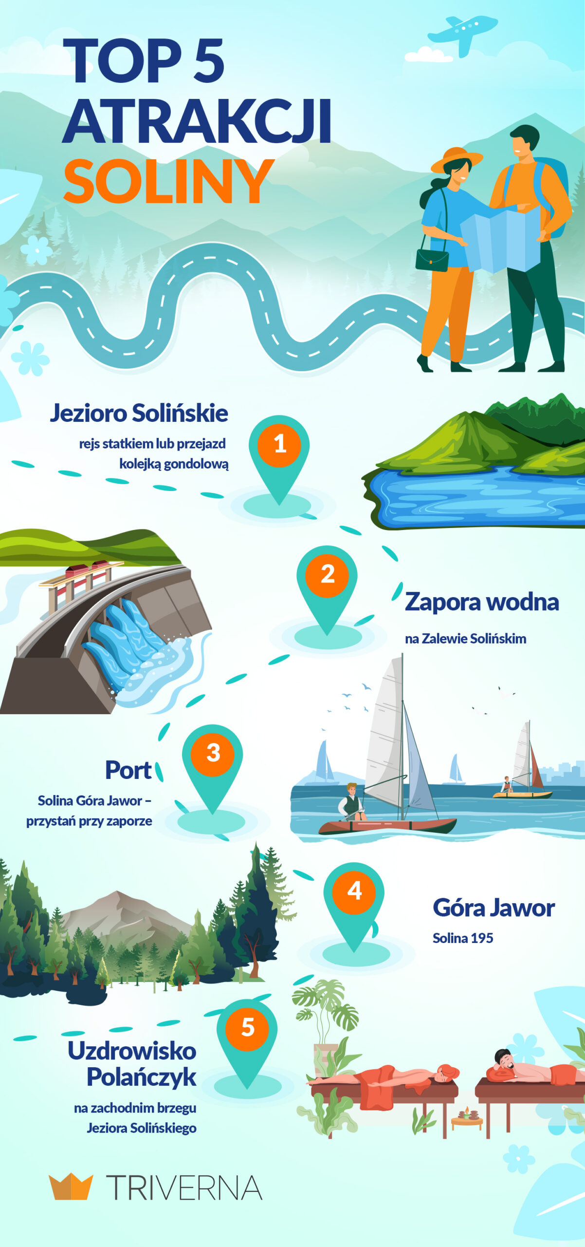 Największe atrakcje Soliny w Bieszczadach - infografika