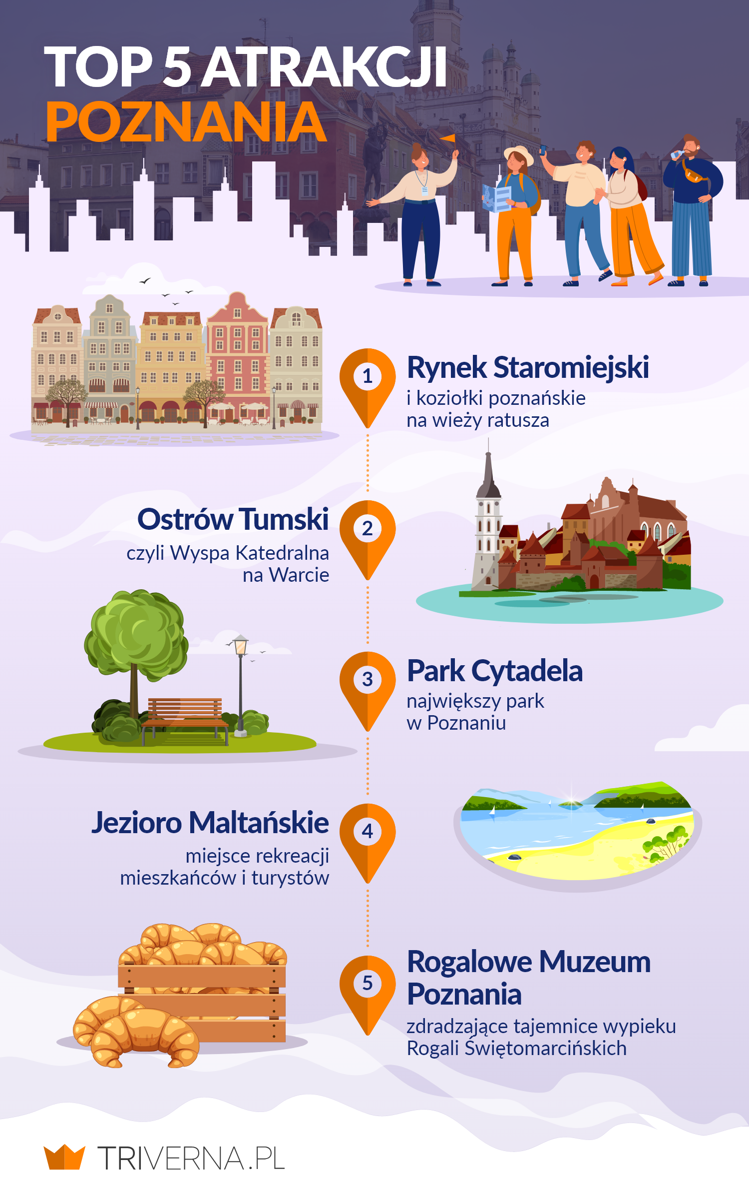 Największe atrakcje w Poznaniu - infografika