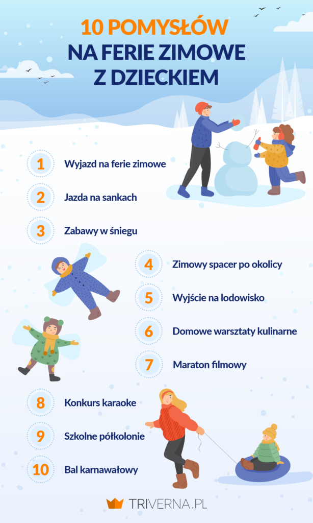 10 pomysłów na ferie zimowe z dzieckiem - infografika