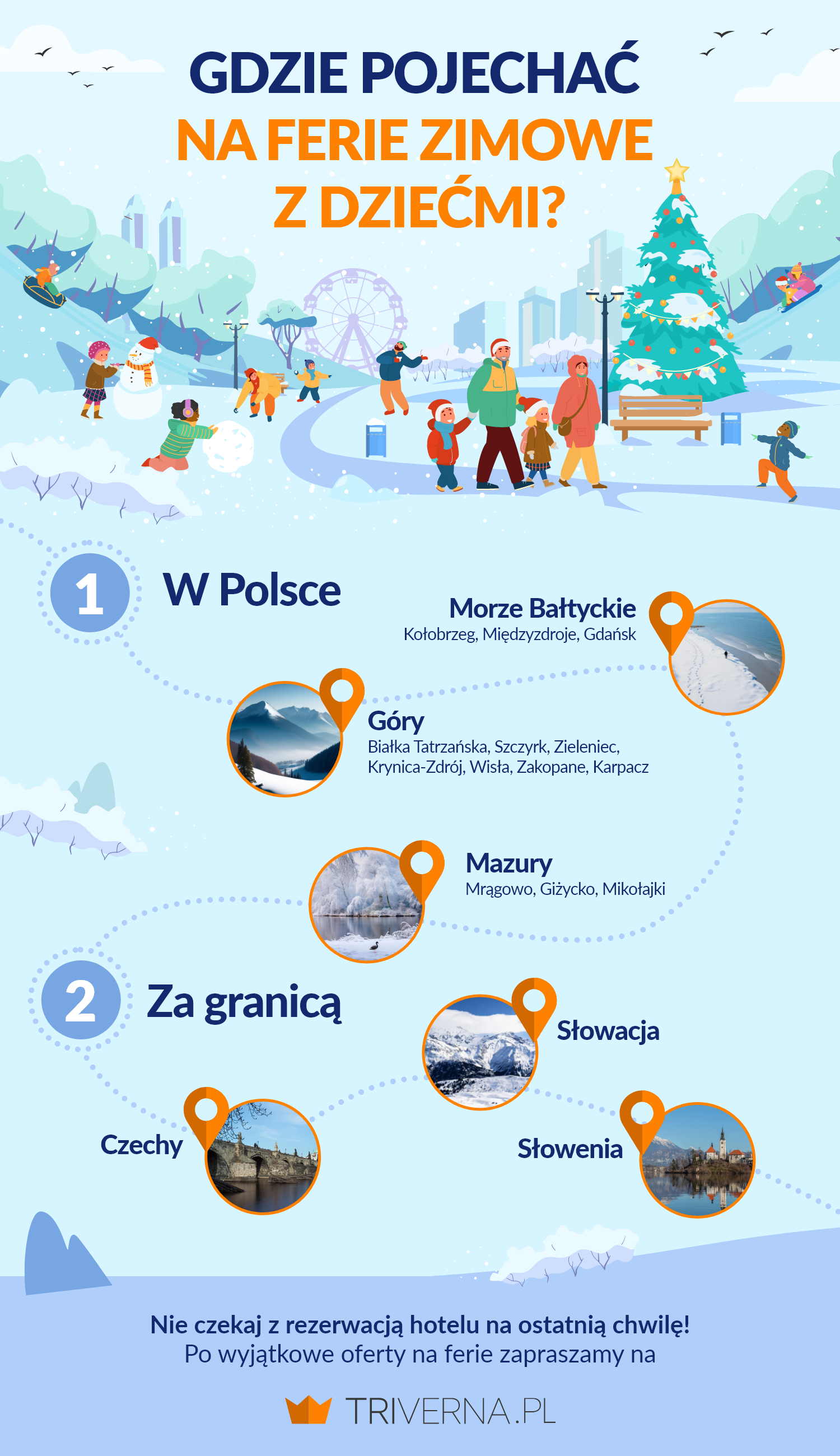 Ciekawe miejsca na ferie zimowe z dziećmi - infografika