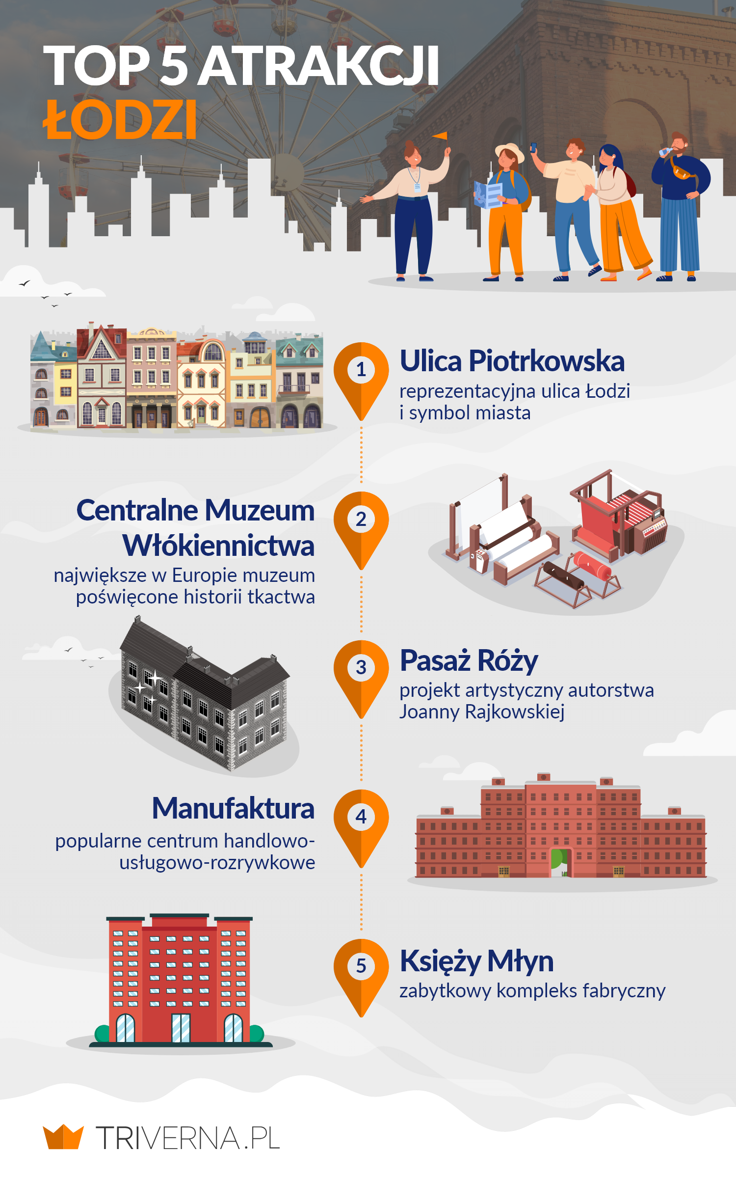 TOP 5 atrakcji Łodzi - infografika