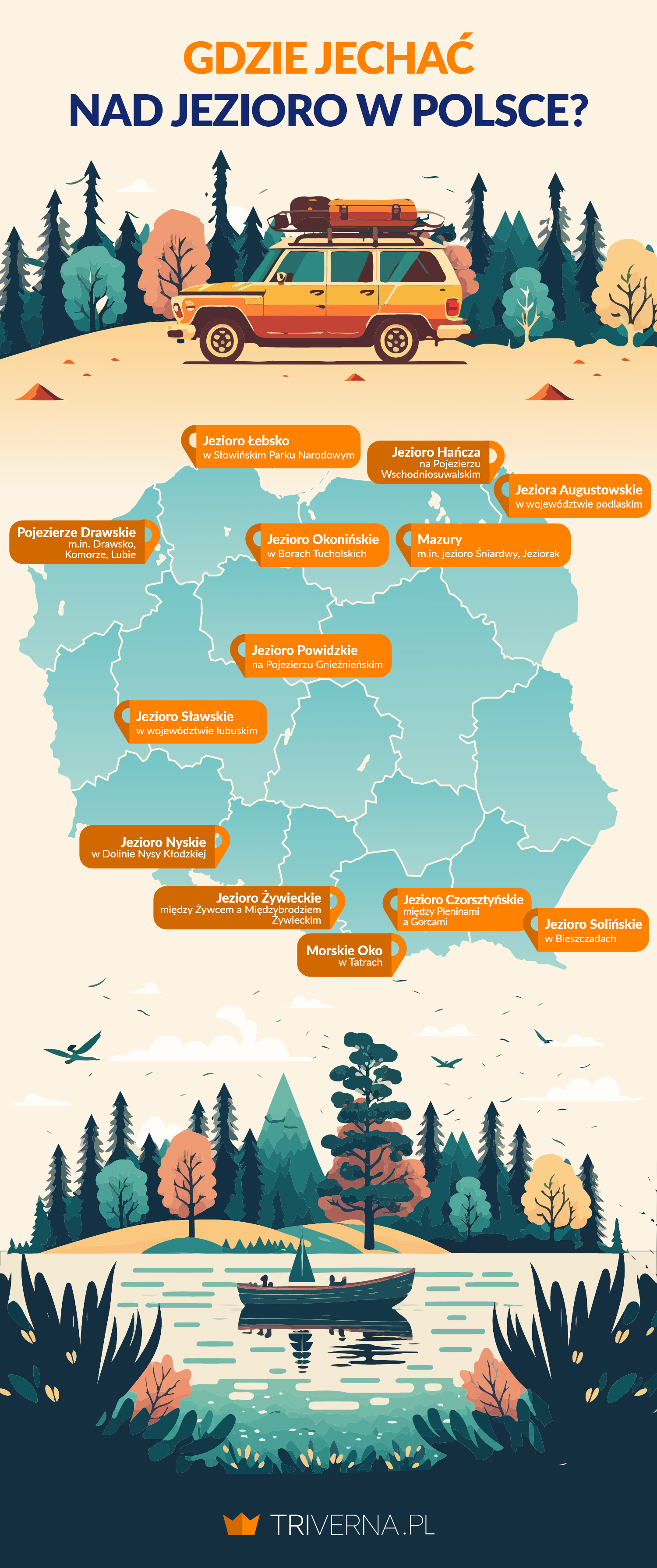 Gdzie nad jezioro w Polsce? Popularne kierunki