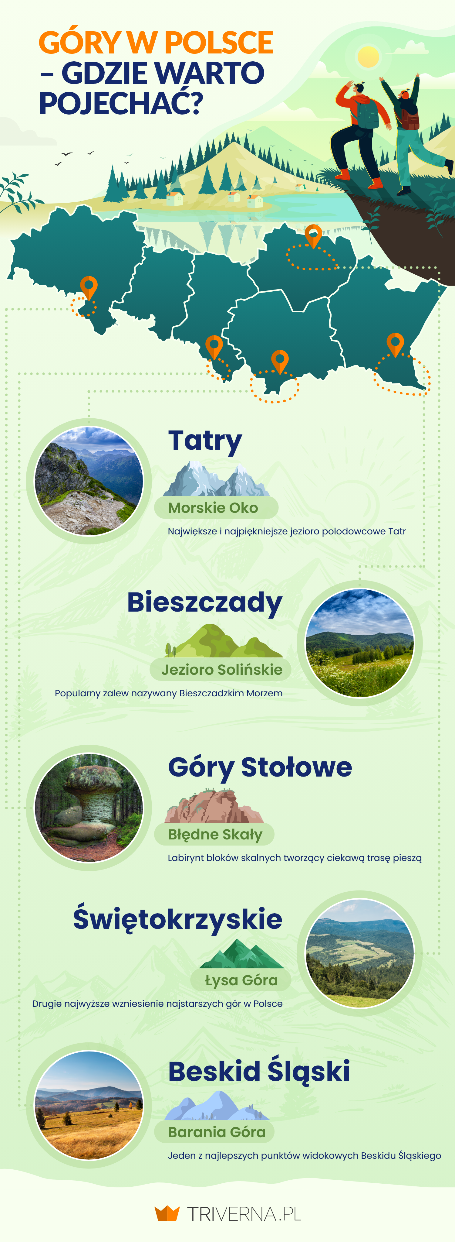 Gdzie pojechać w polskie góry – infografika
