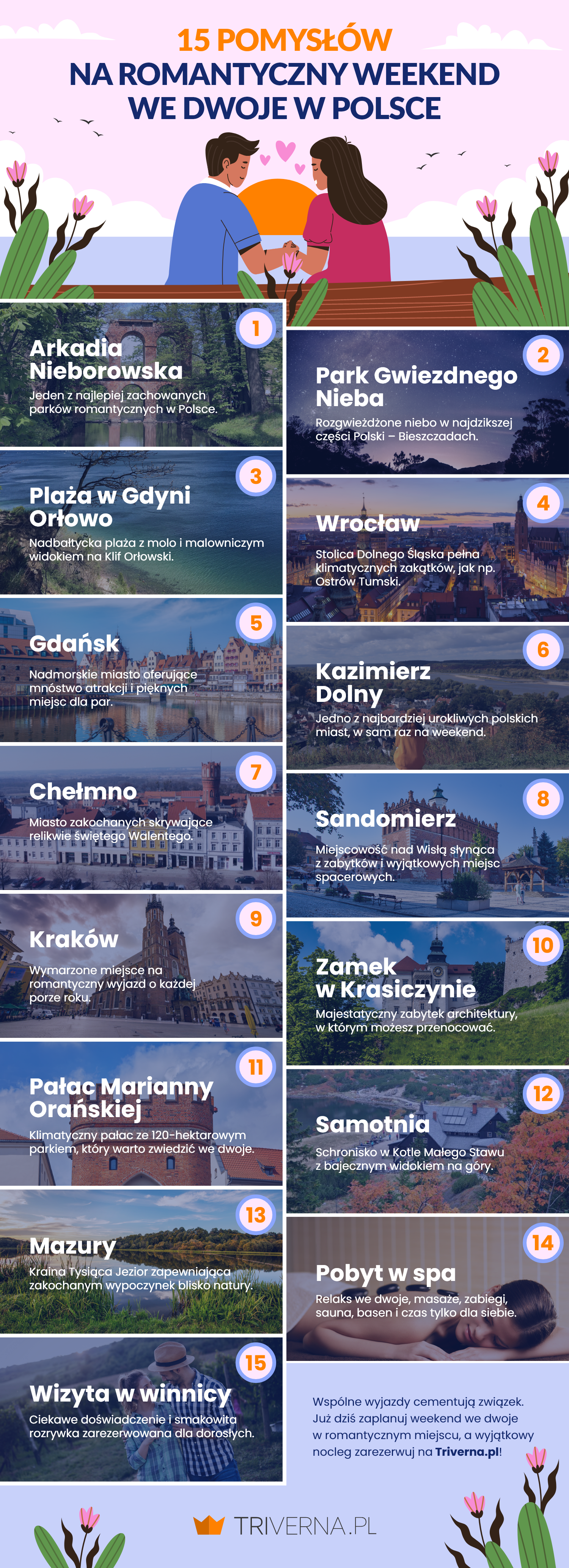15 pomysłów na romantyczny weekend we dwoje w Polsce - infografika