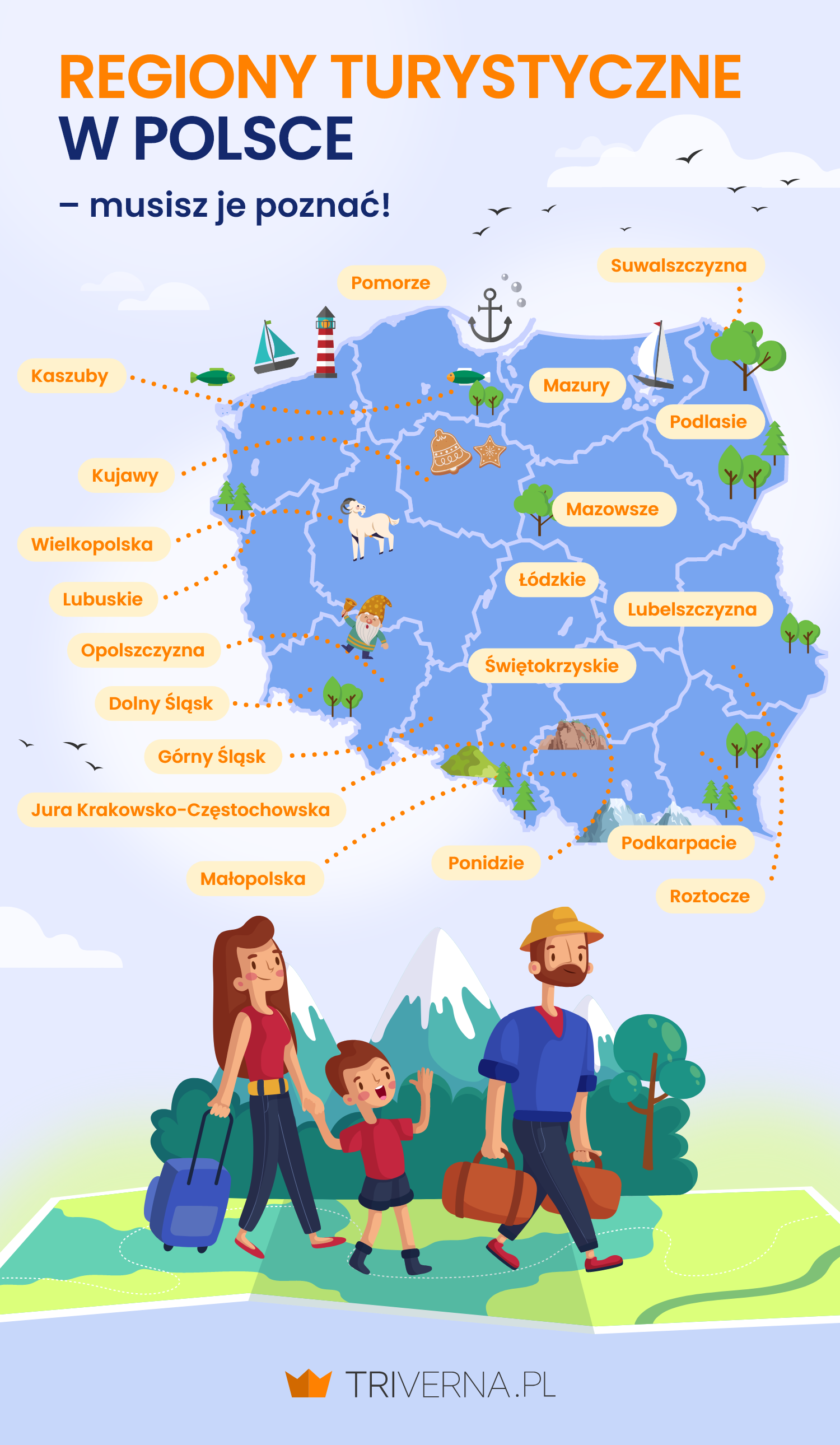 Najpiękniejsze regiony turystyczne Polski - infografika