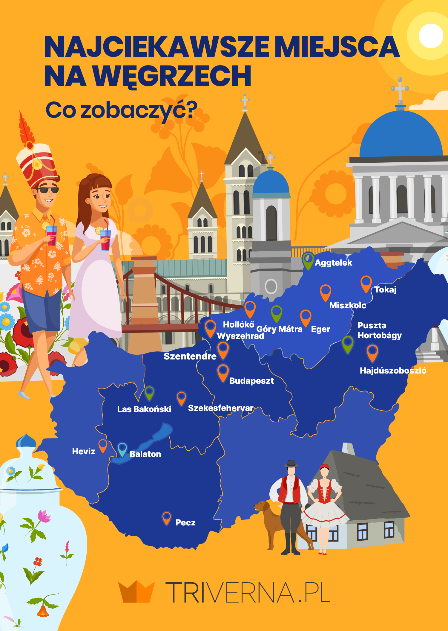 Ciekawe miejsca na Węgrzech - infografika
