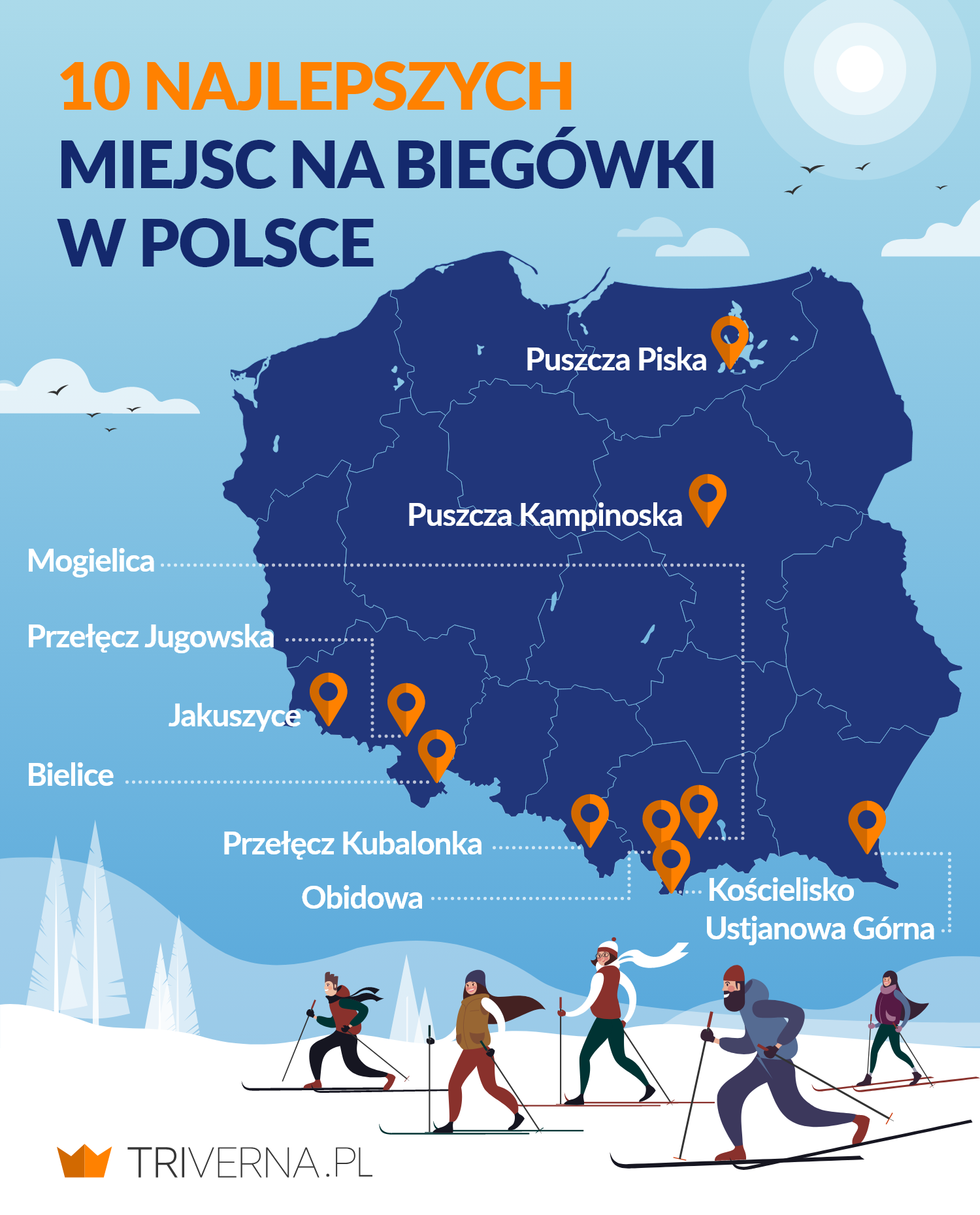 Gdzie na biegówki w Polsce? Infografika