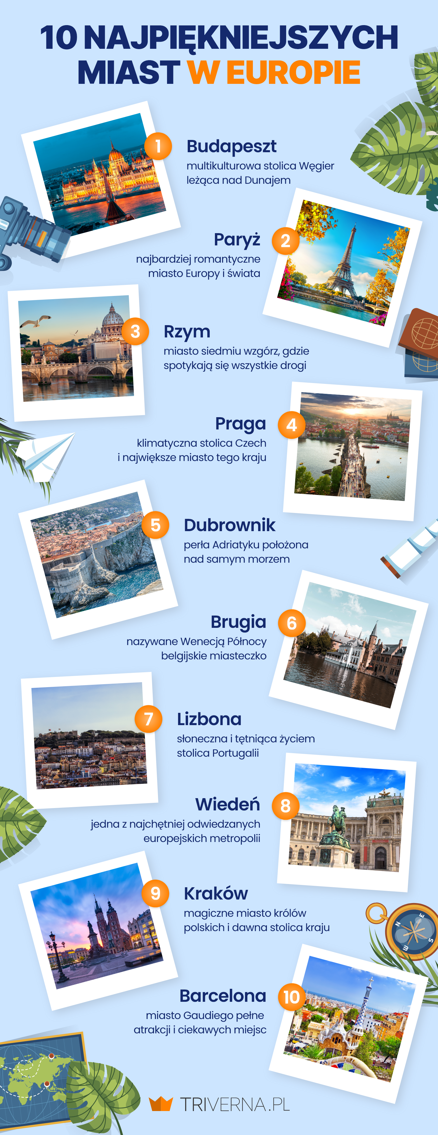10 najpiękniejszych miast w Europie - infografika
