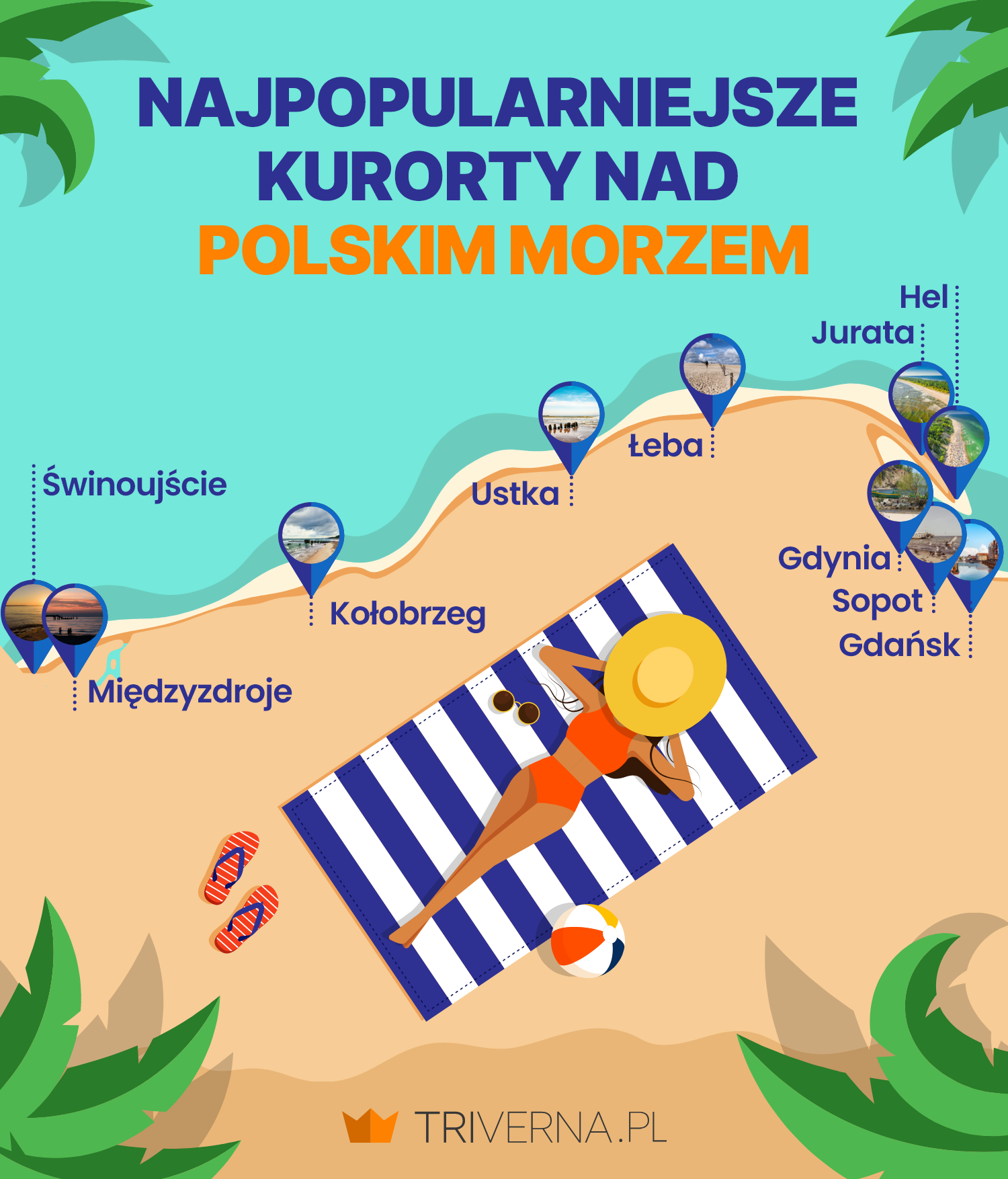 Najpopularniejsze kurorty nad polskim morzem
