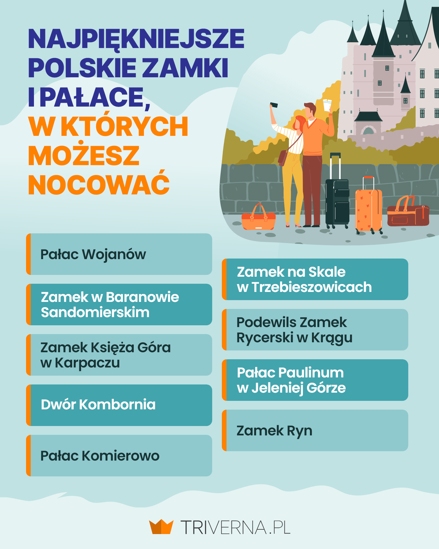 Zamki i pałace w Polsce z noclegiem
