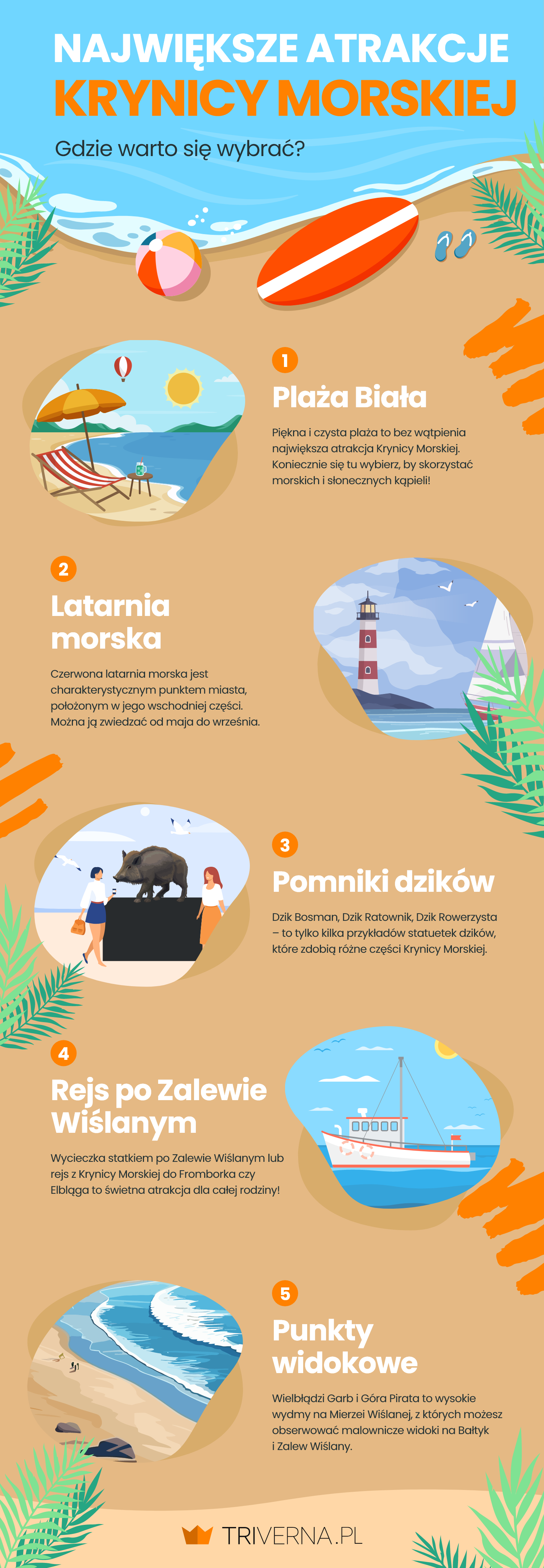 Największe atrakcje Krynicy Morskiej - infografika