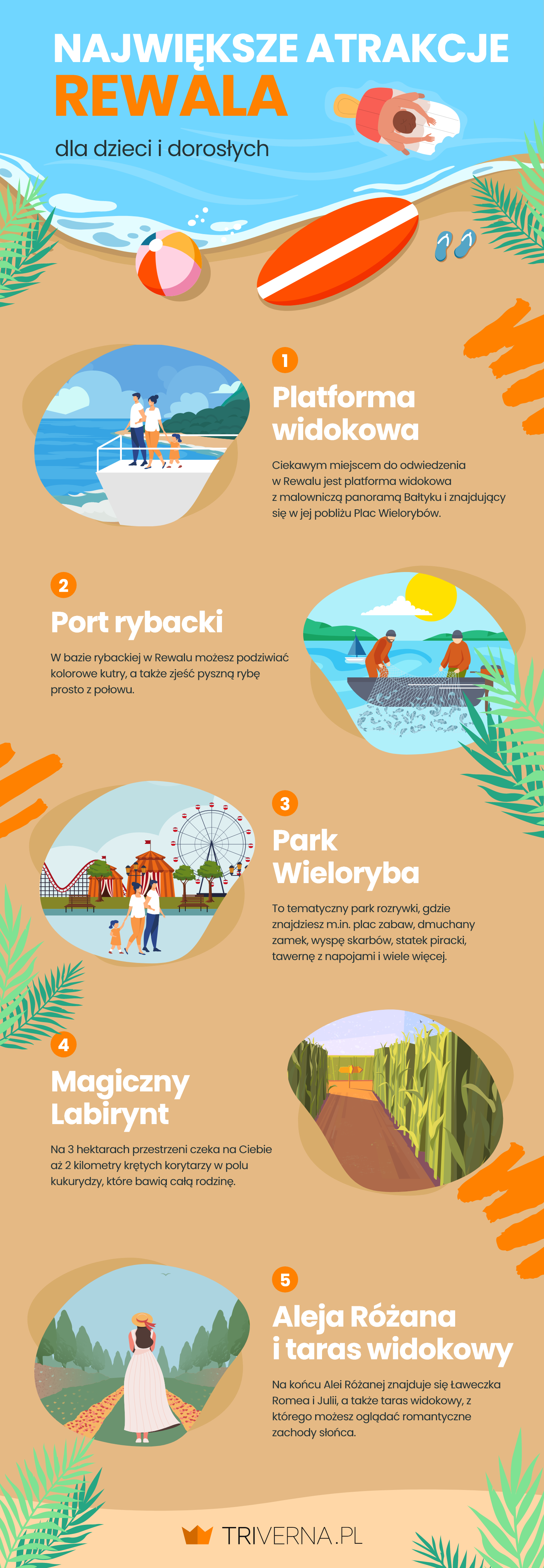 Atrakcje w Rewalu dla dzieci i dorosłych - infografika