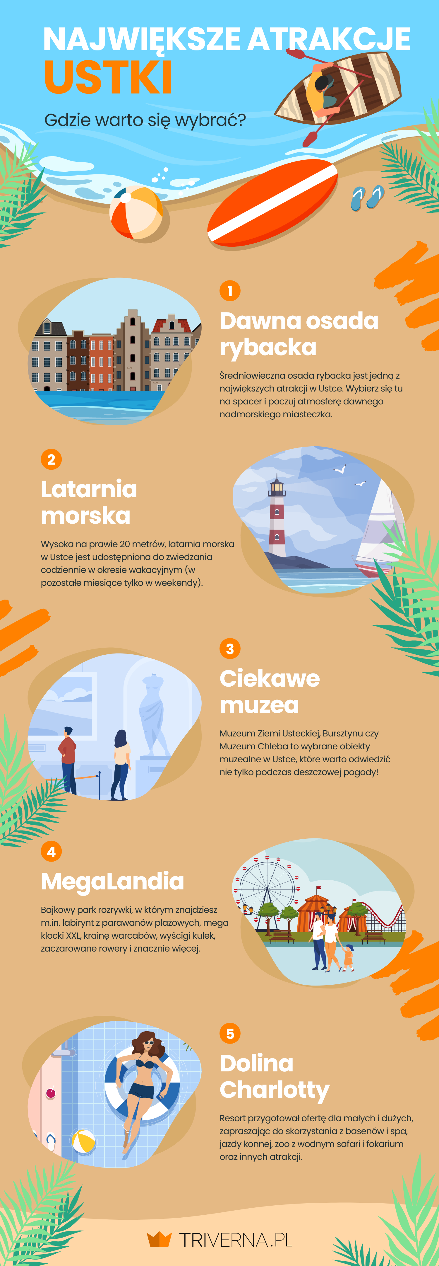 Największe atrakcje Ustki - infografika