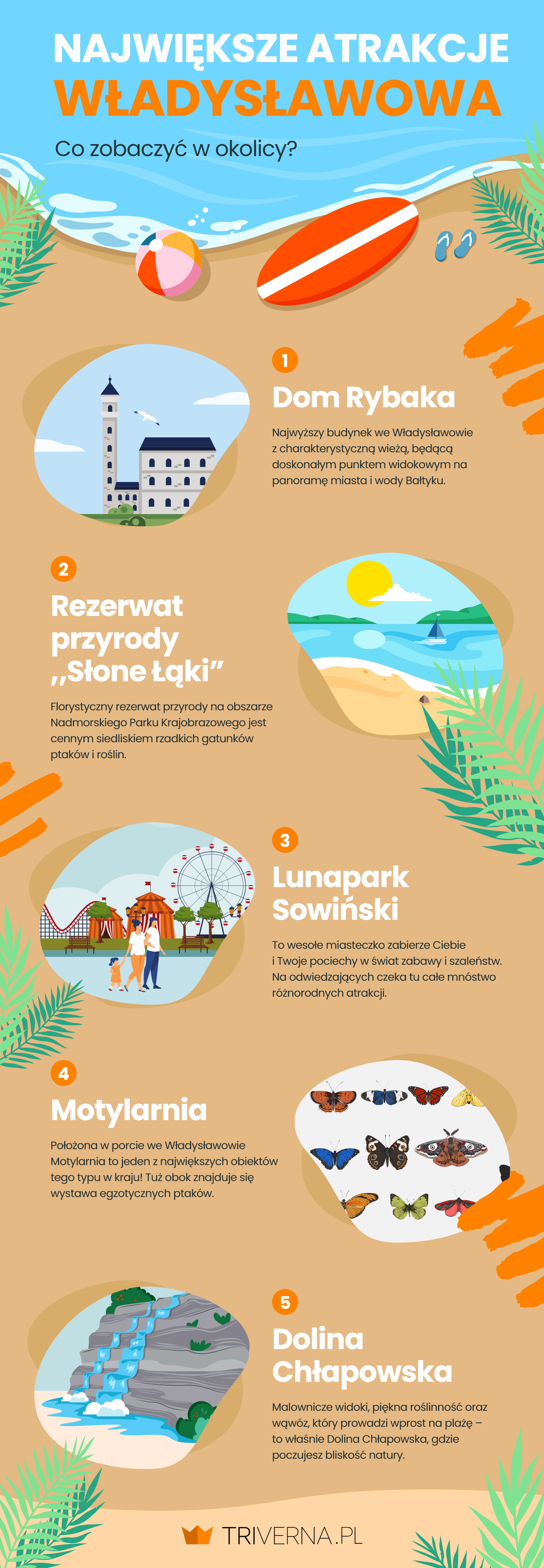 Atrakcje Władysławowa - infografika