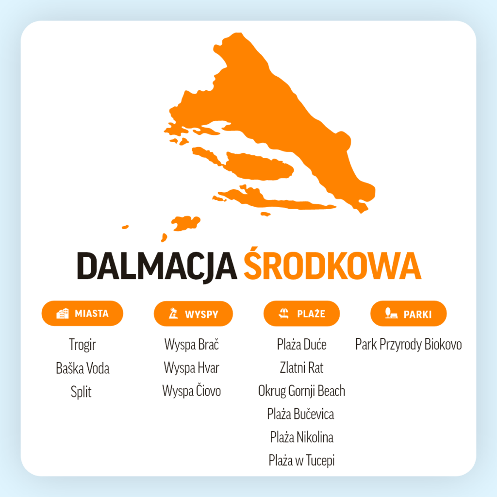 Dalmacja środkowa - gdzie warto pojechać?