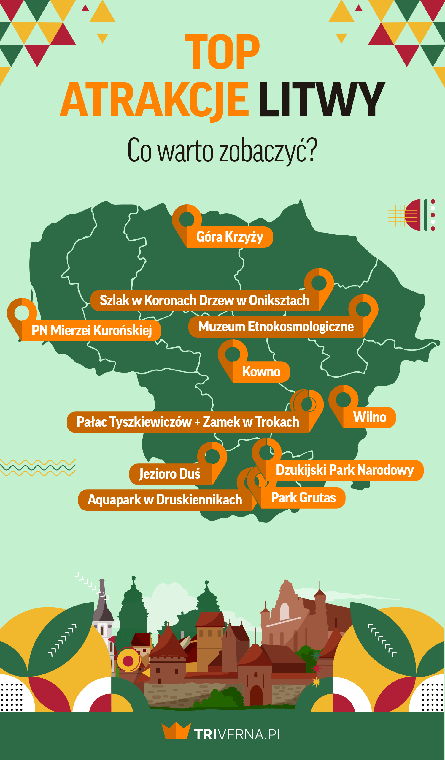 Największe atrakcje Litwy - infografika