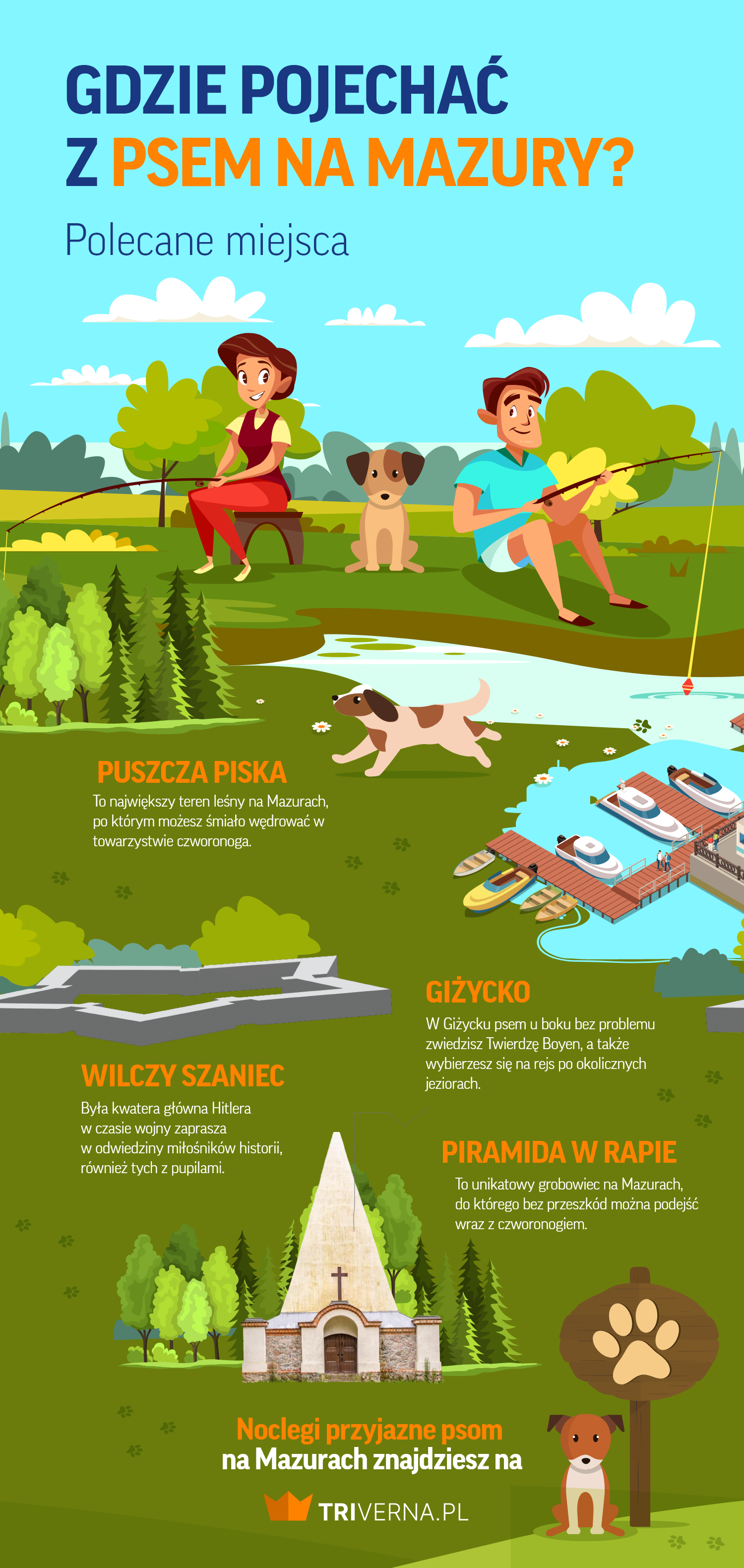 Gdzie z psem na Mazury? Infografika