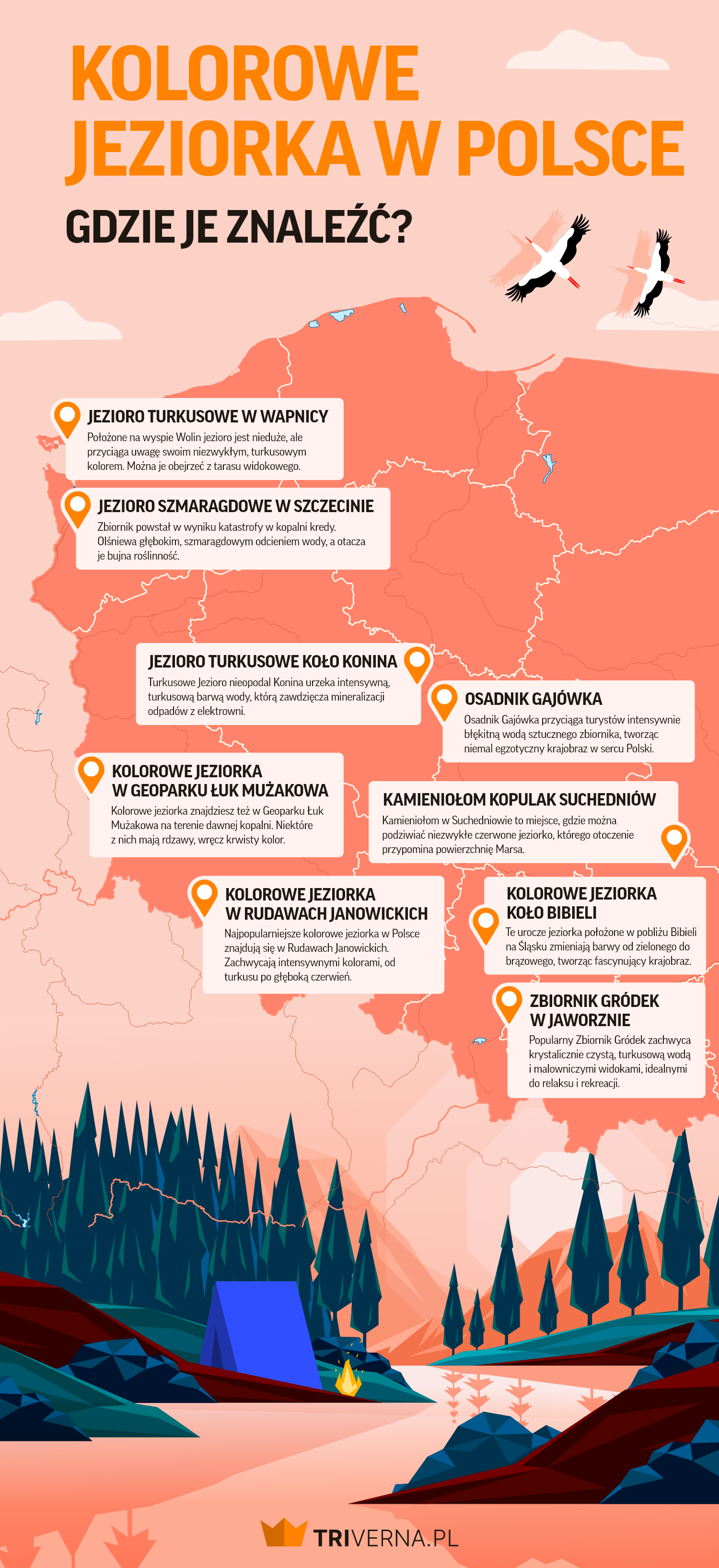 Kolorowe jeziorka w Polsce - mapka