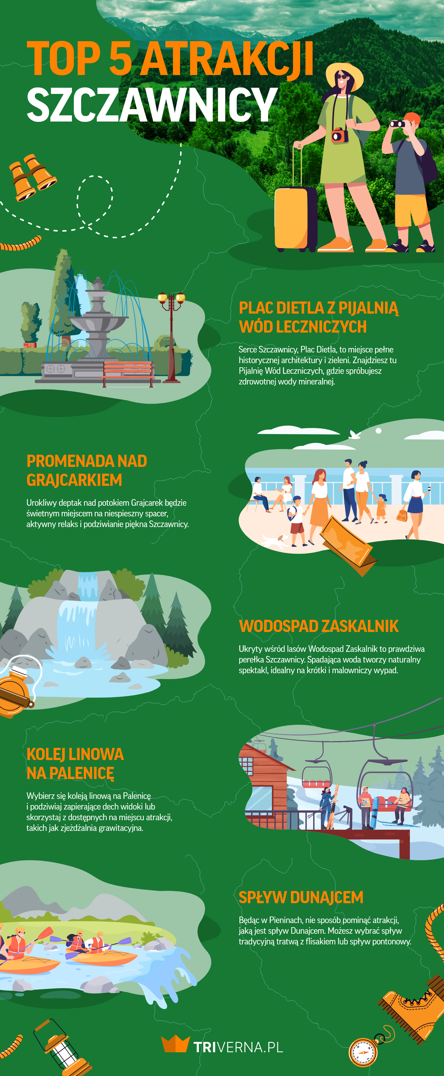 Największe atrakcje Szczawnicy - infografika