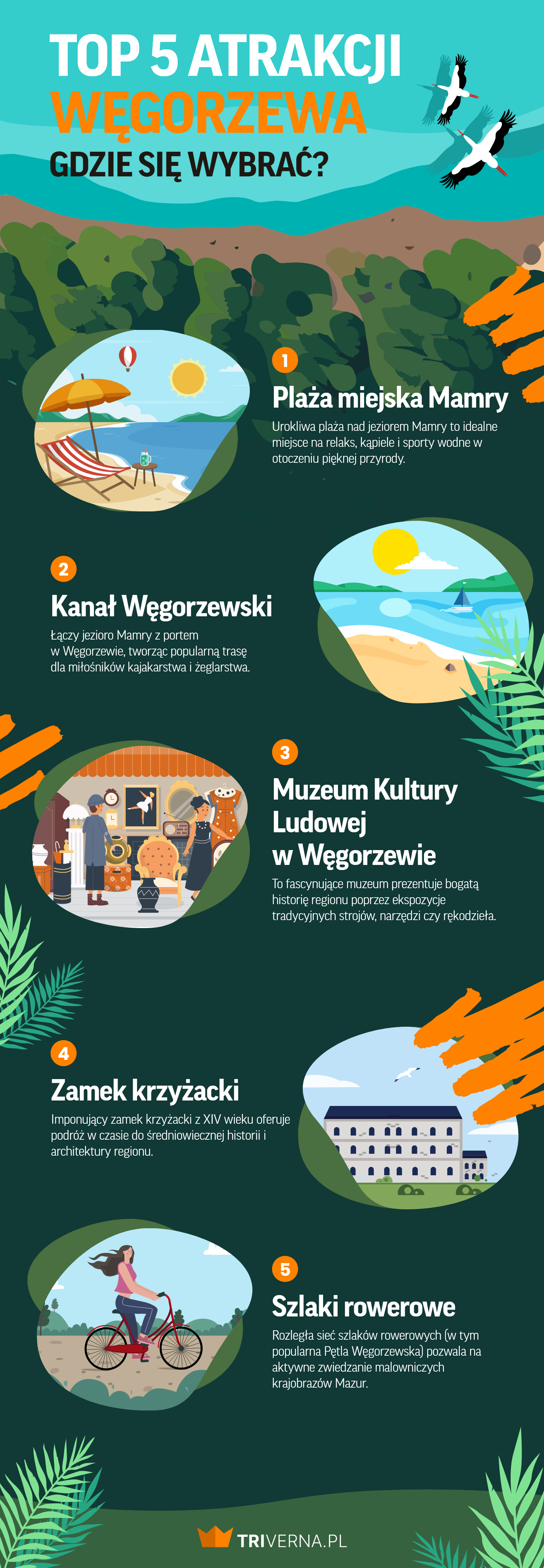 Wybrane atrakcje Węgorzewa - infografika