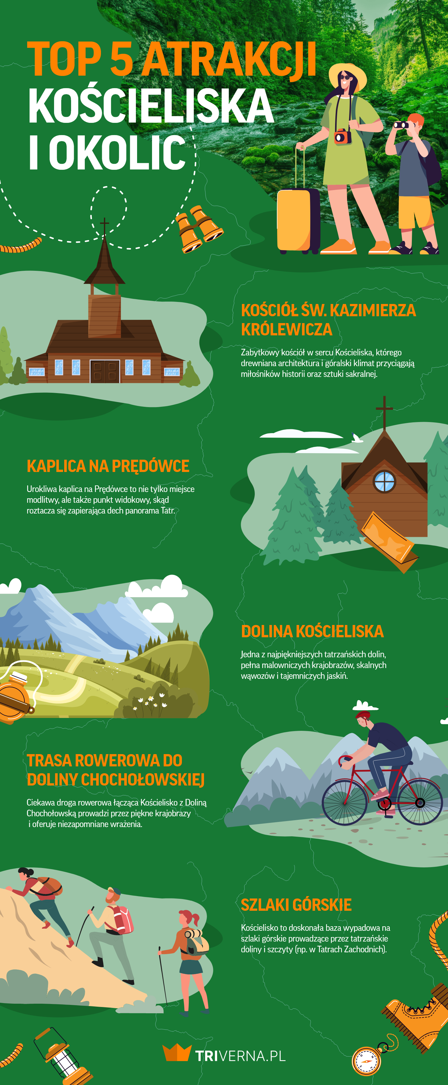 Największe atrakcje Kościeliska - infografika