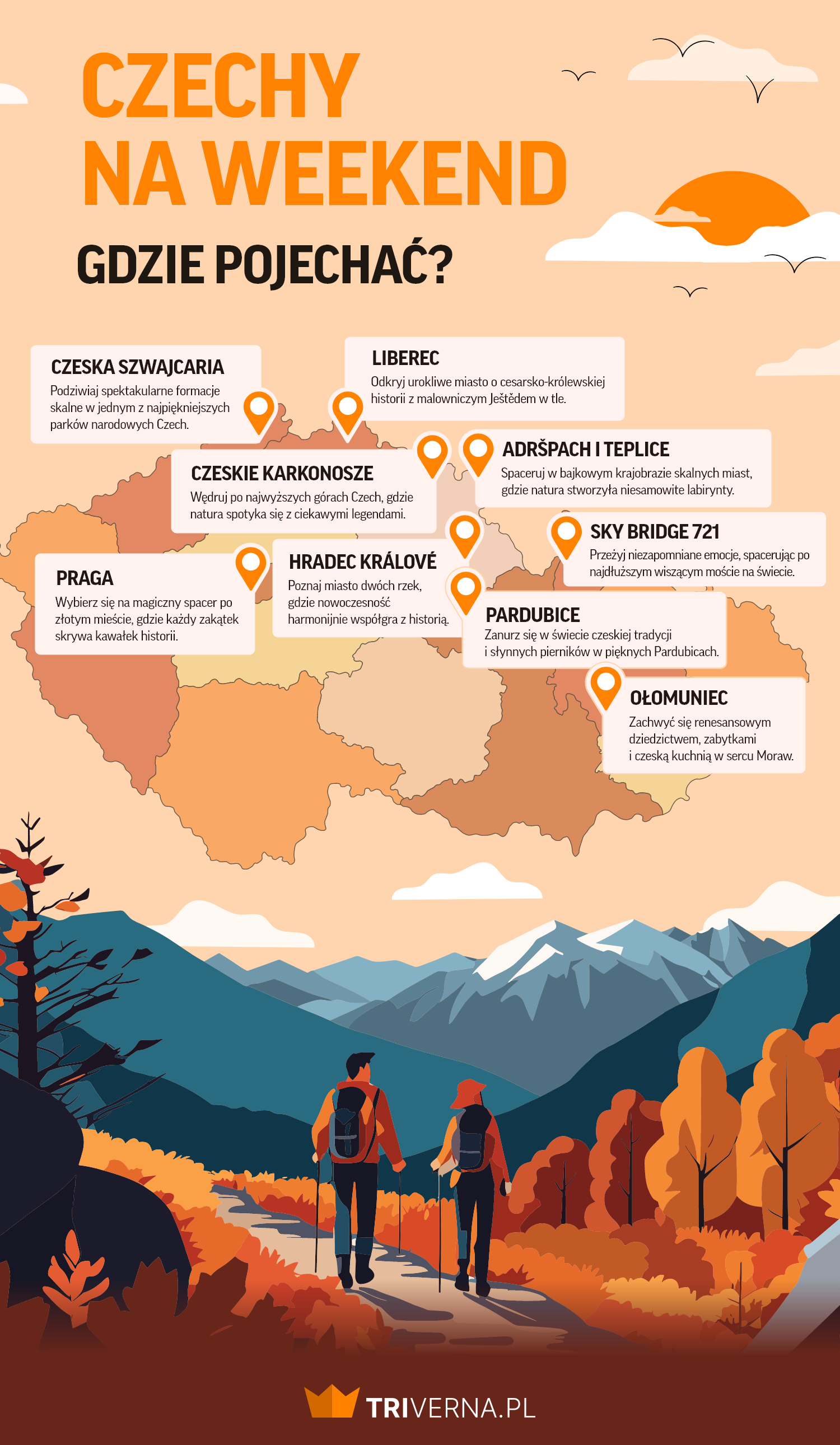 Miejsca w Czechach na weekend - infografika
