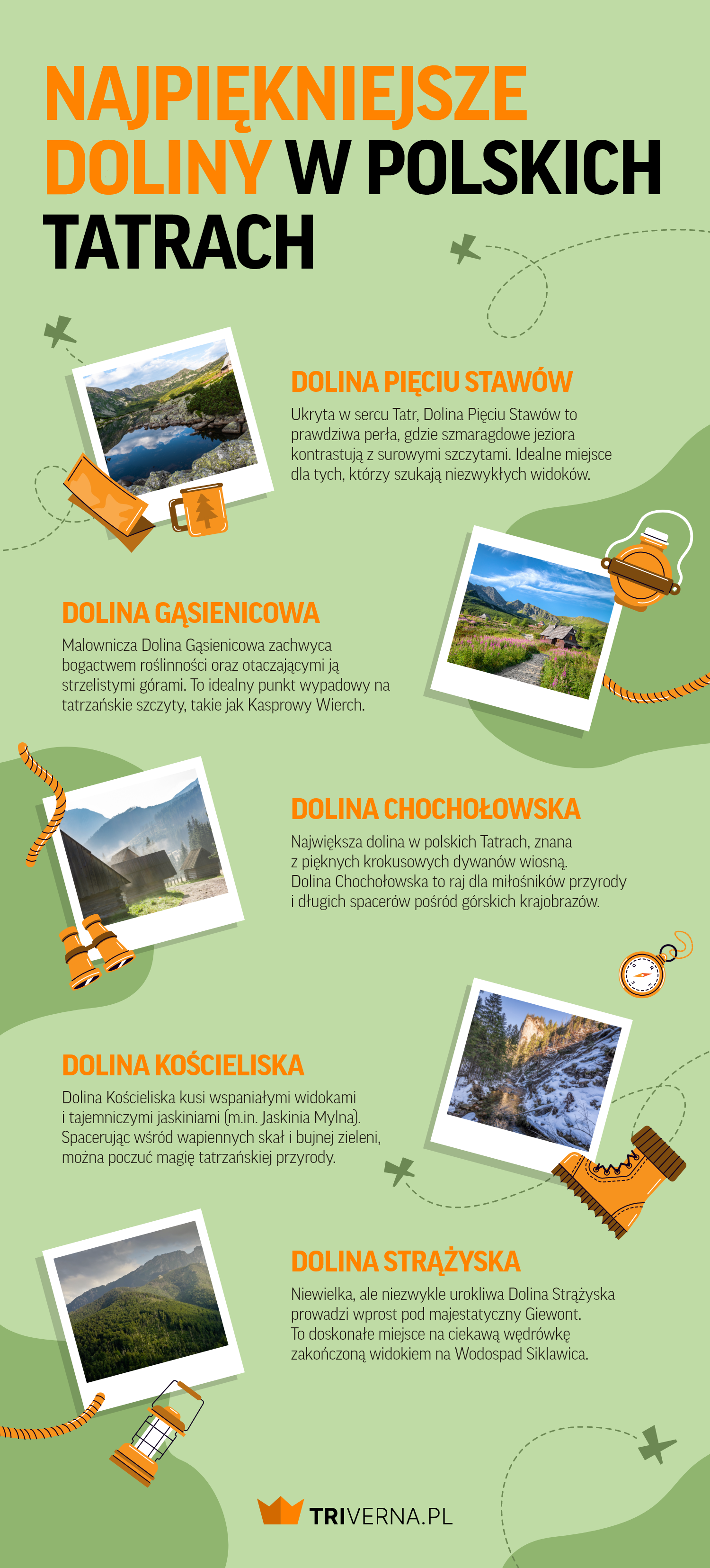 Najpiękniejsze doliny w polskich Tatrach - infografika