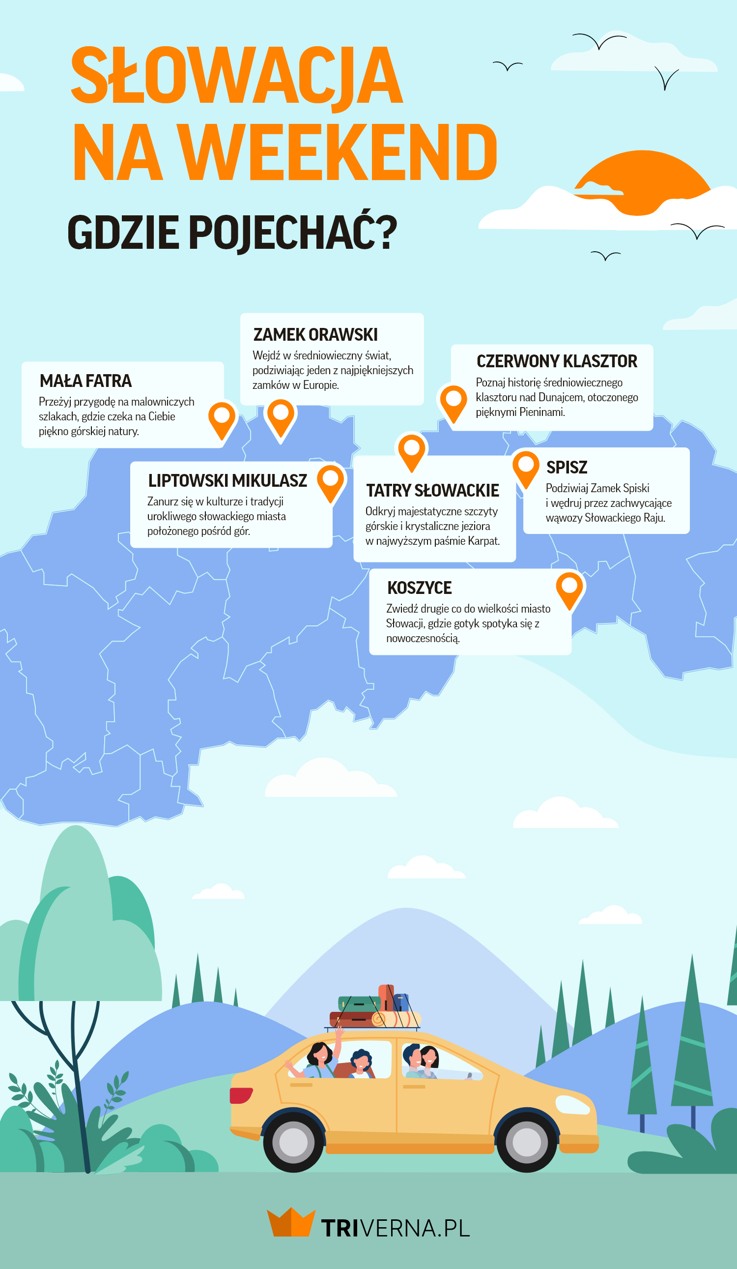 Miejsca w Słowacji na weekend - infografika
