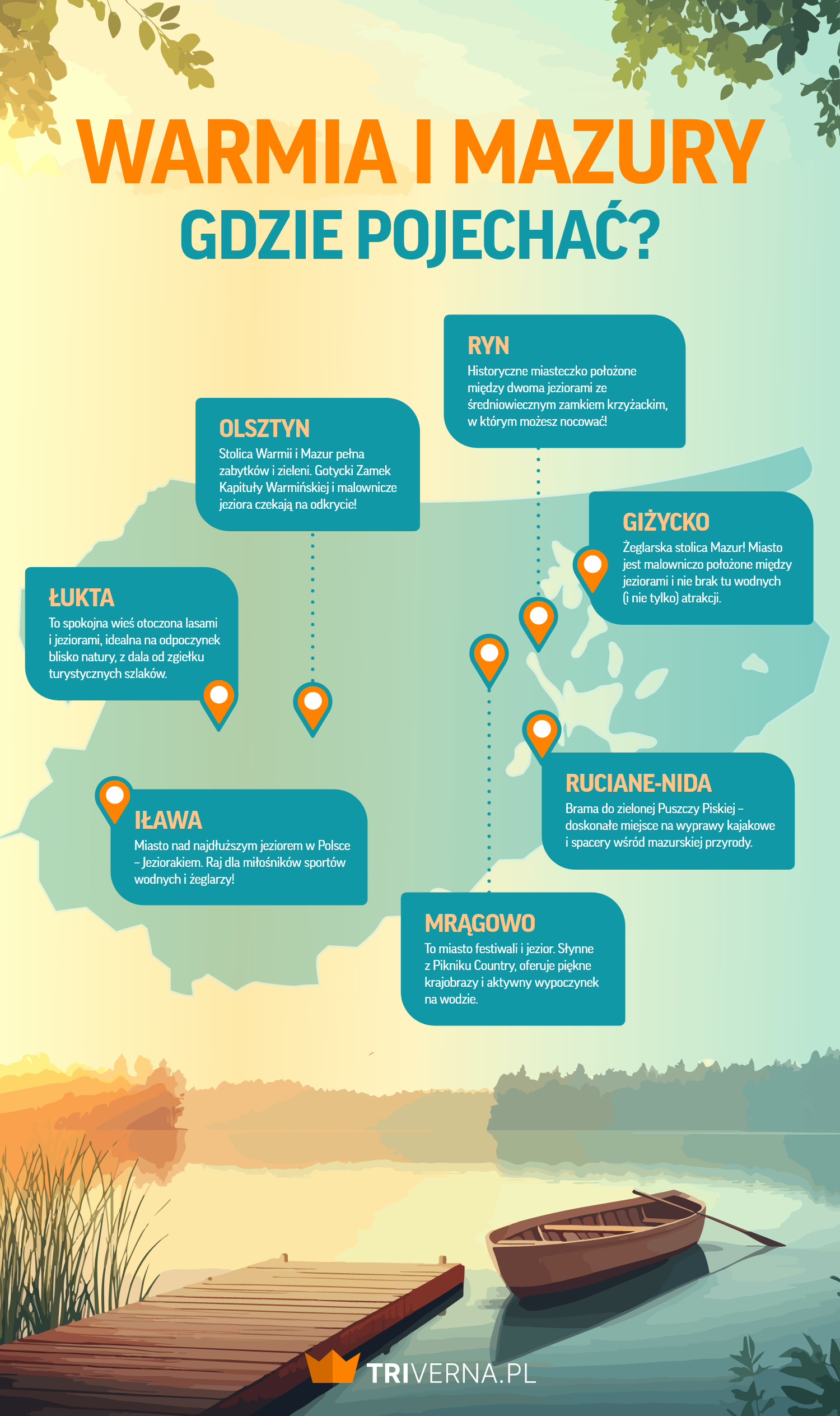 Gdzie na Mazury i Warmię - infografika