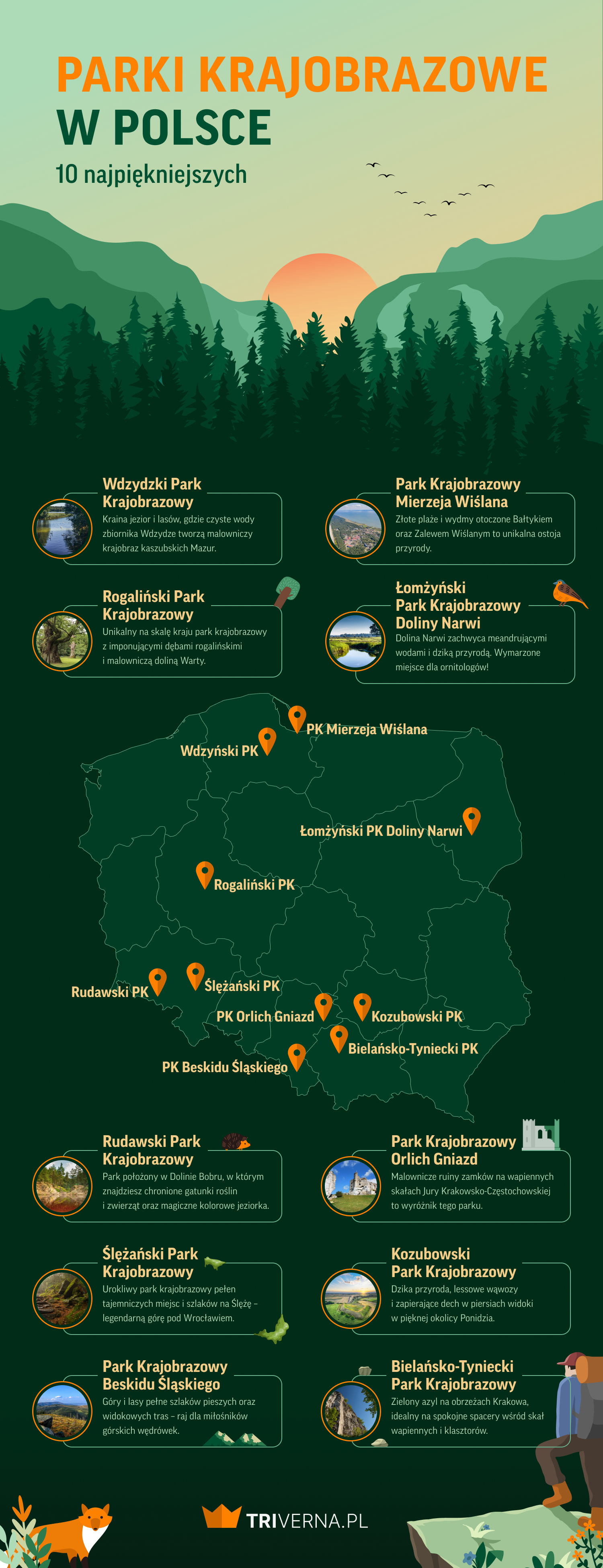  10 najpiękniejszych parków krajobrazowych w Polsce - infografika