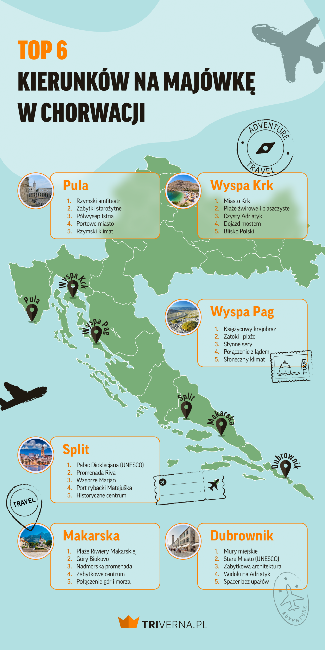 Top 6 kierunków na majówkę w Chorwacji - infografika