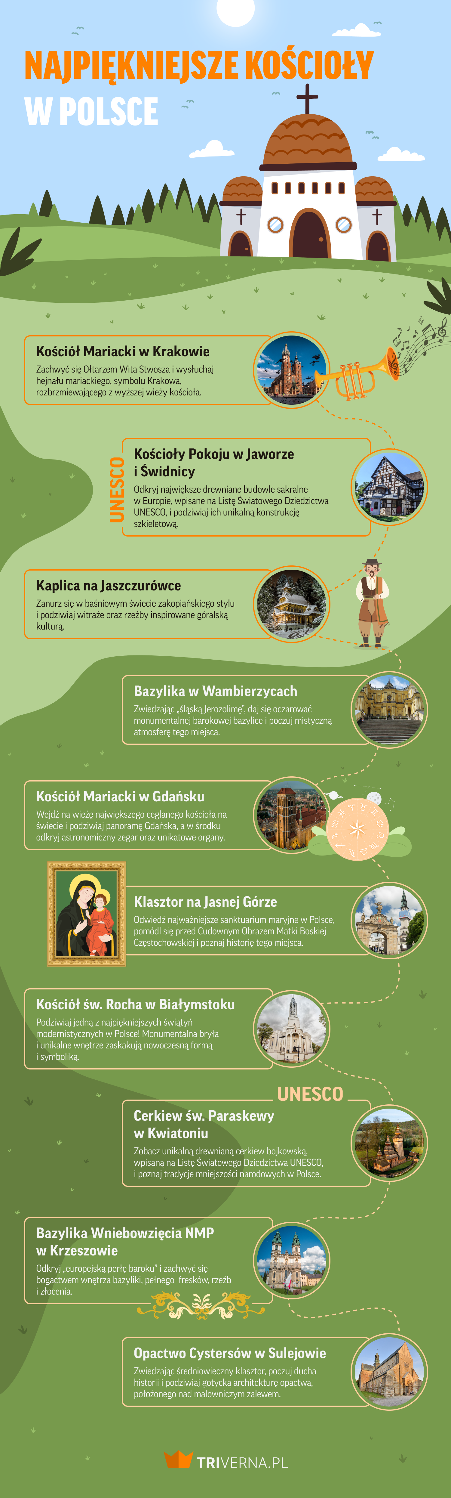 Najpiękniejsze kościoły w Polsce - infografika