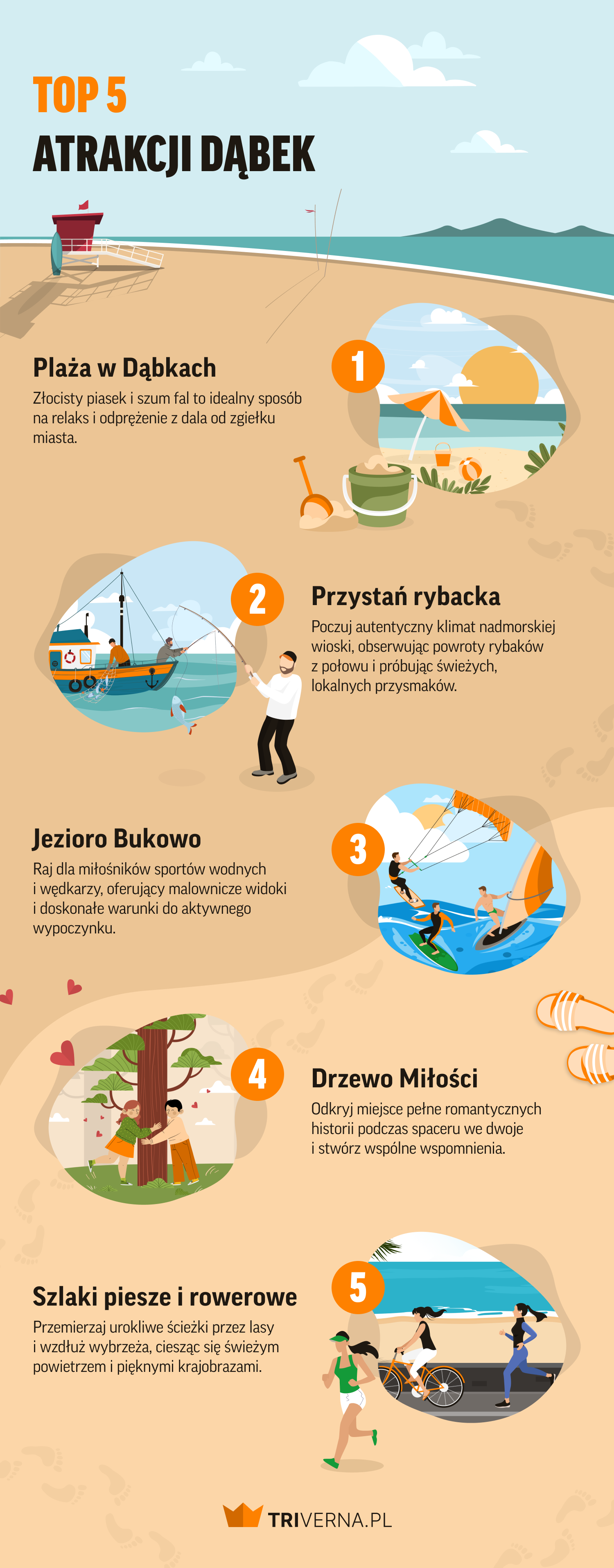 Atrakcje Dąbek - infografika