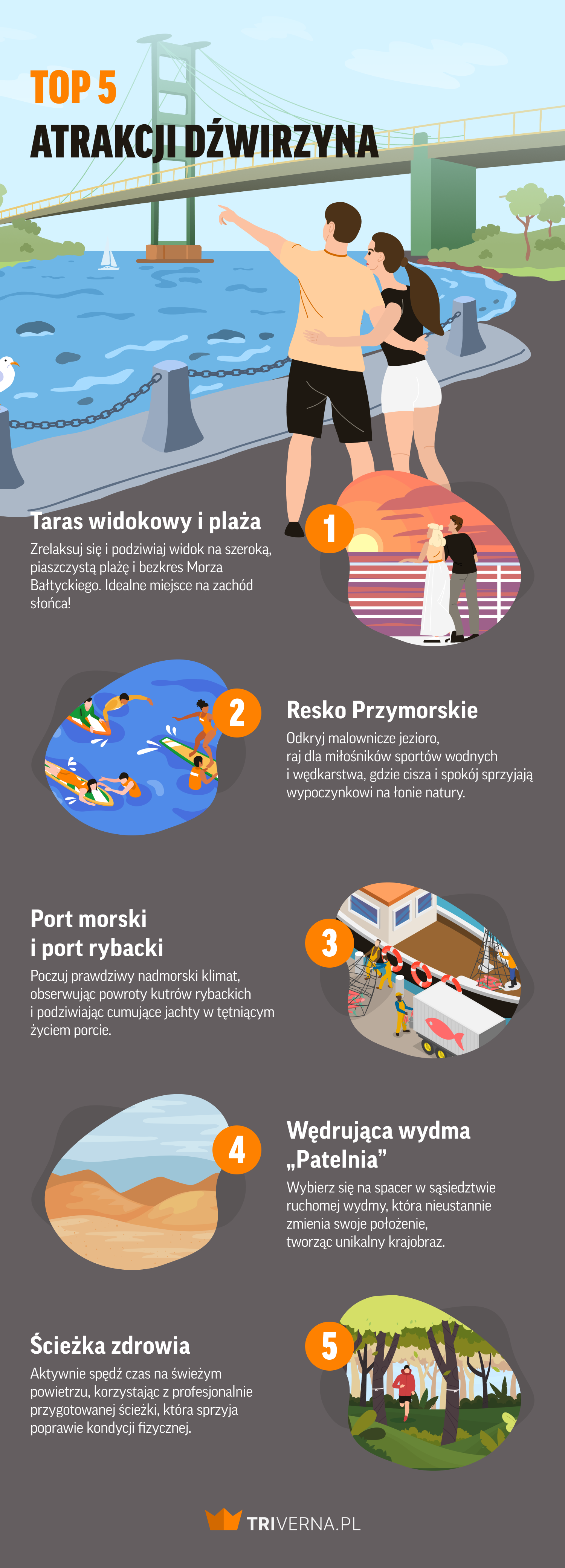 Atrakcje Dźwirzyna - infografika