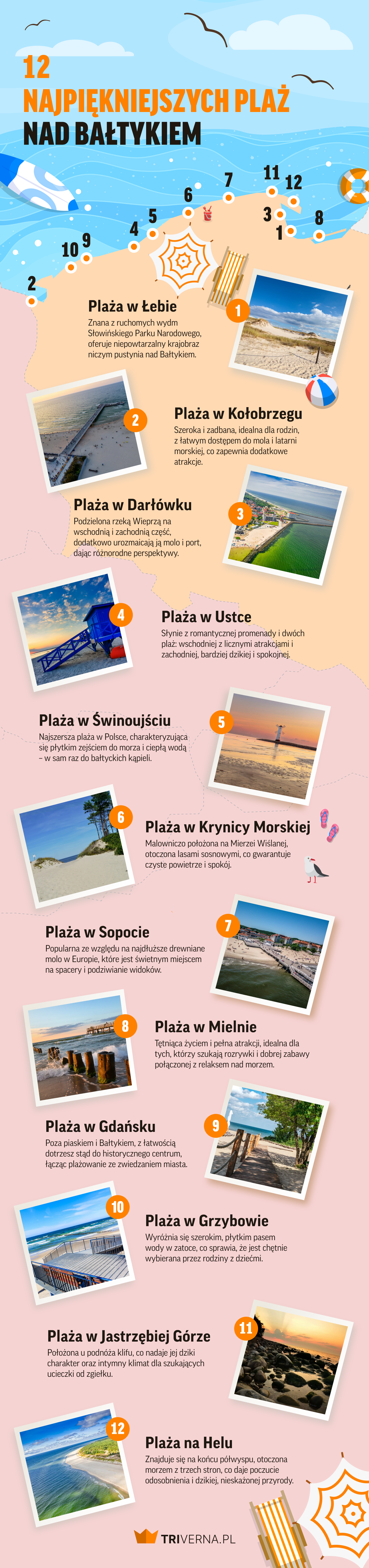 Najpiękniejsze plaże w Polsce - infografika