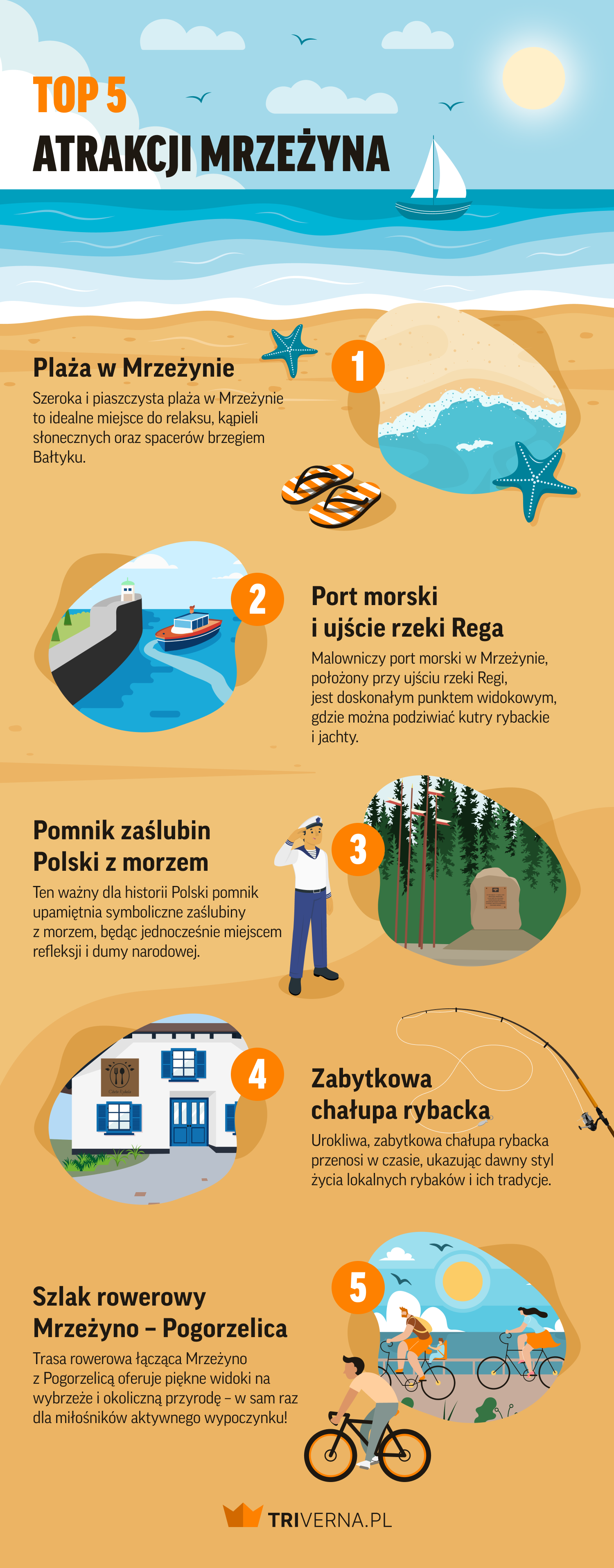 Top 5 atrakcji Mrzeżyna - infografika
