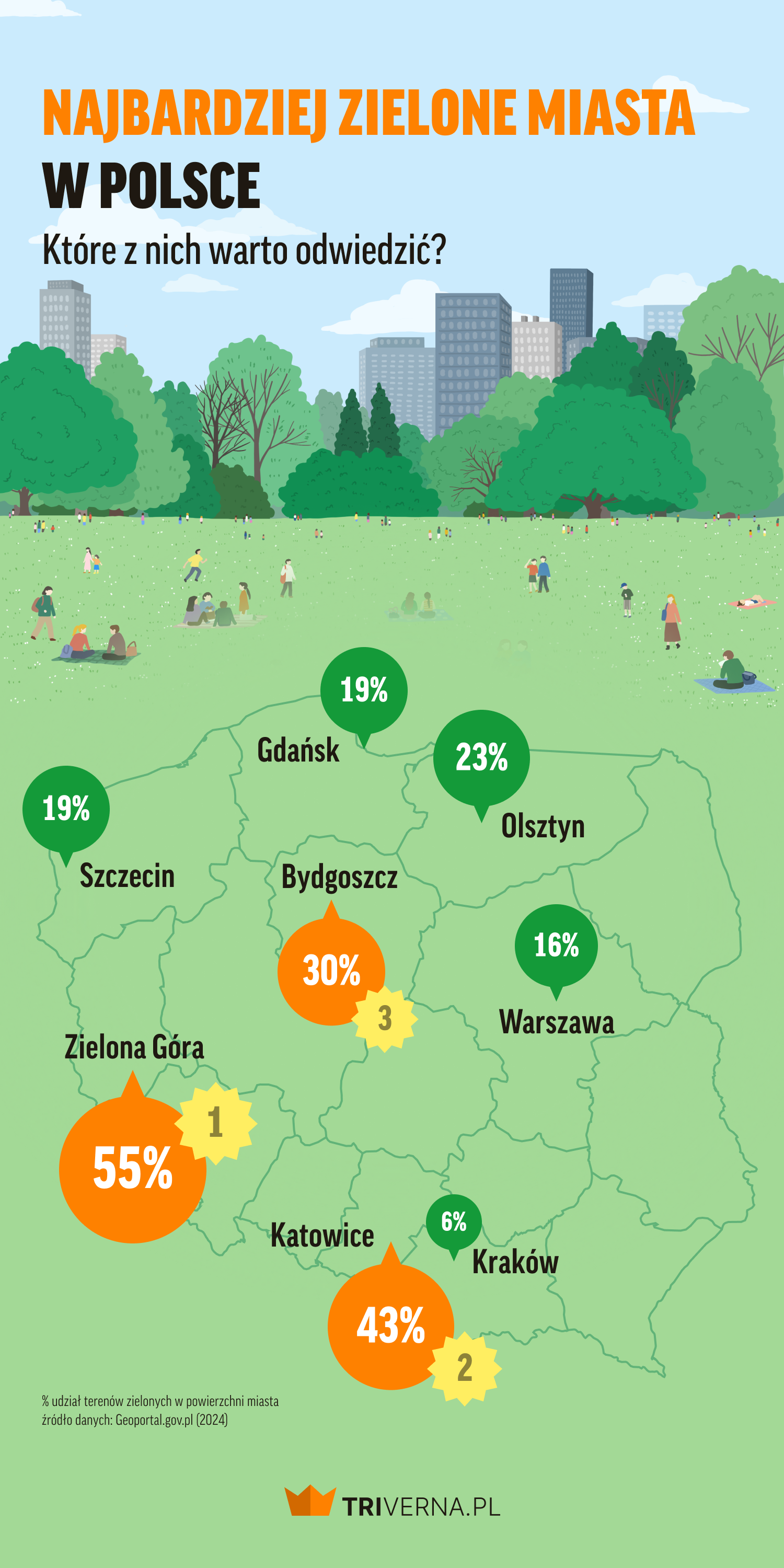 Najbardziej zielone miasta w Polsce - infografika