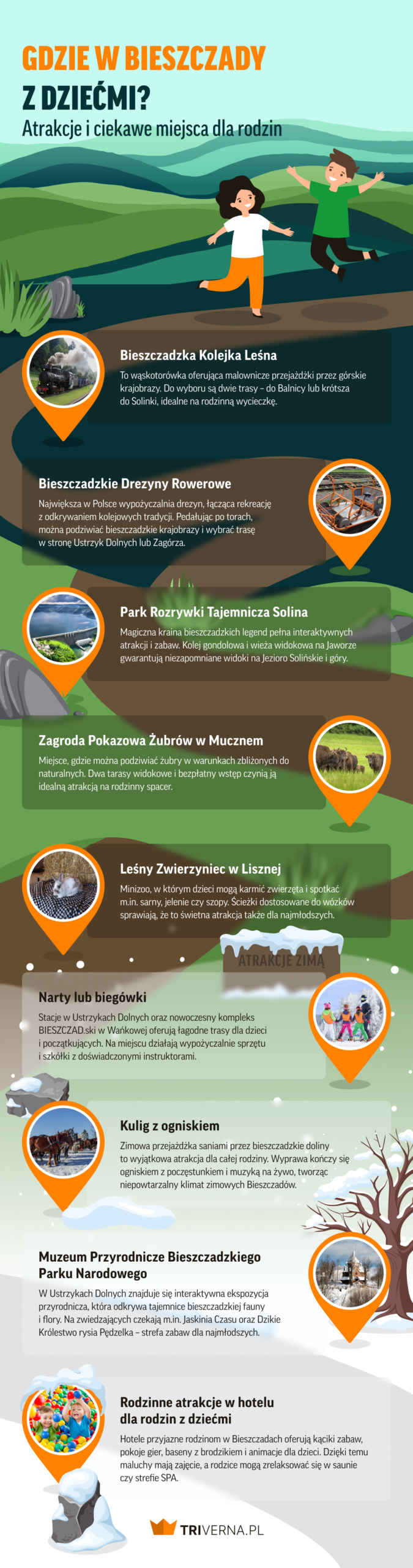 Gdzie w Bieszczady z dziećmi? Infografika