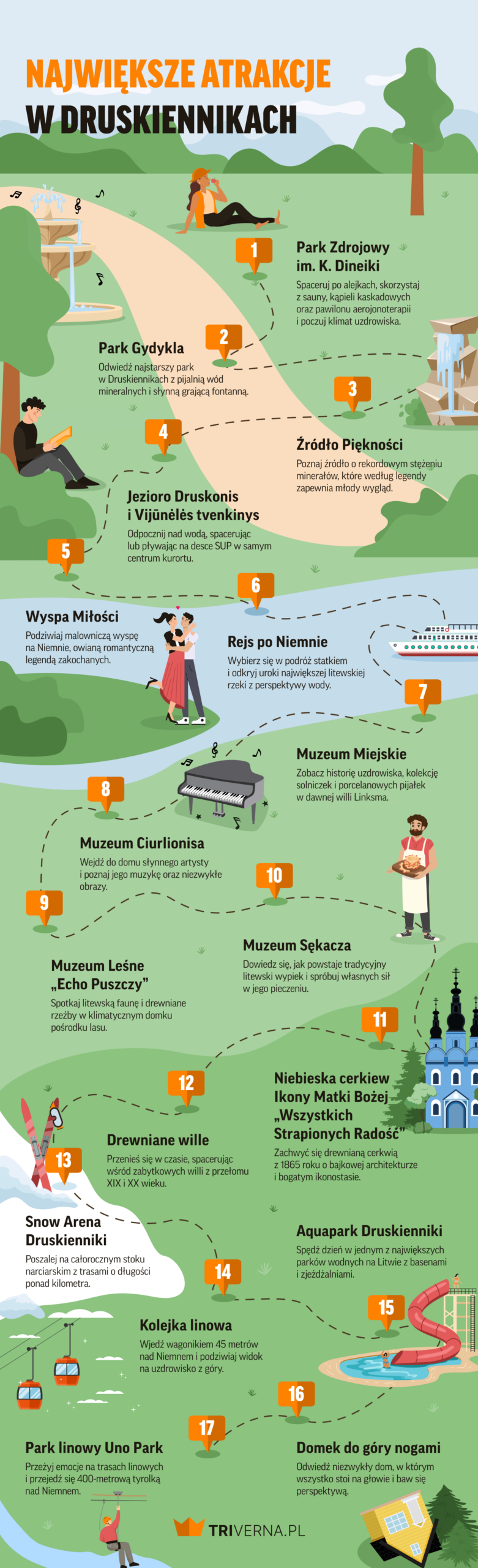 Największe atrakcje w Druskiennikach - infografika