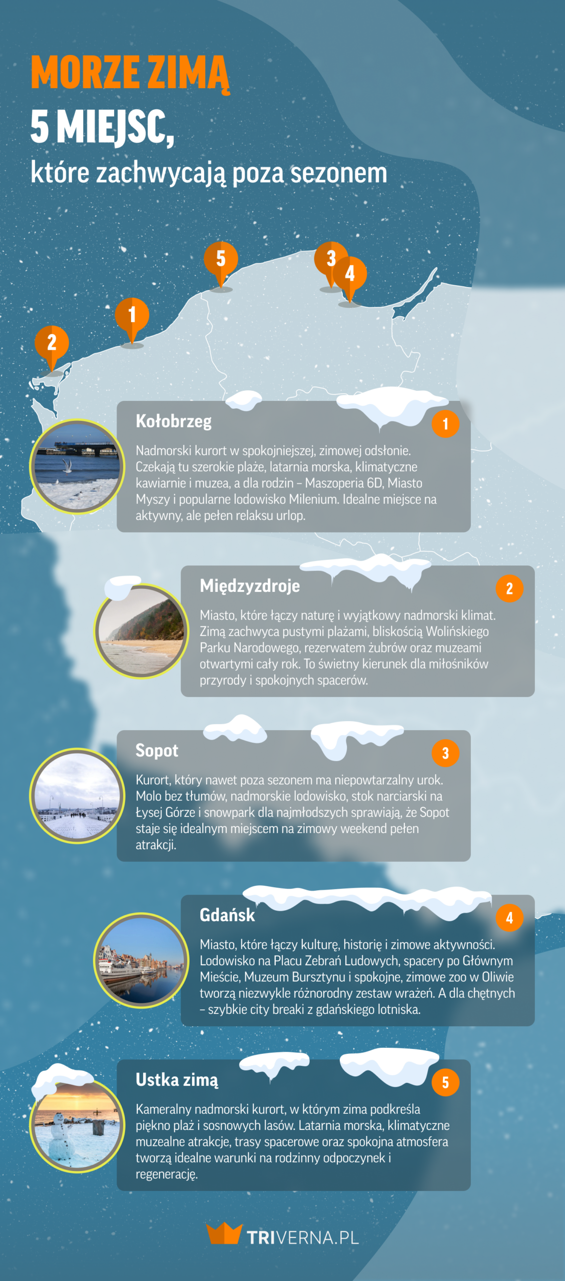 Morze zimą - infografika