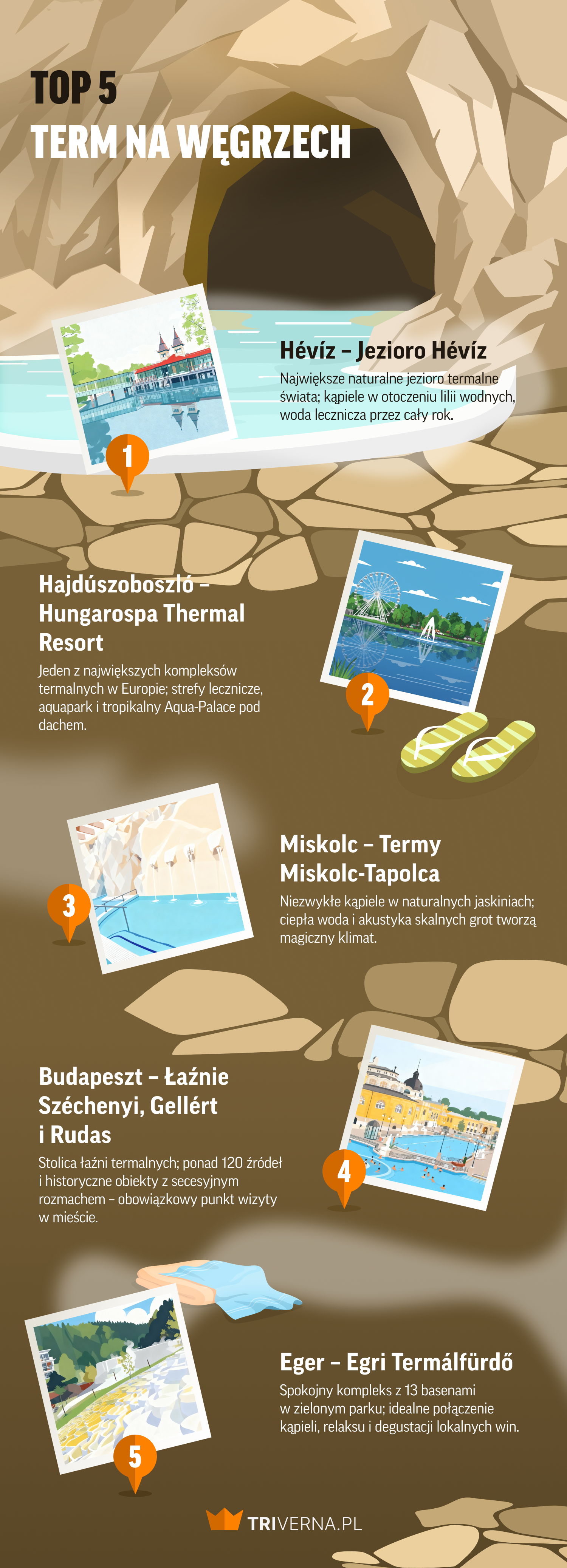 TOP 5 term na Węgrzech - infografika