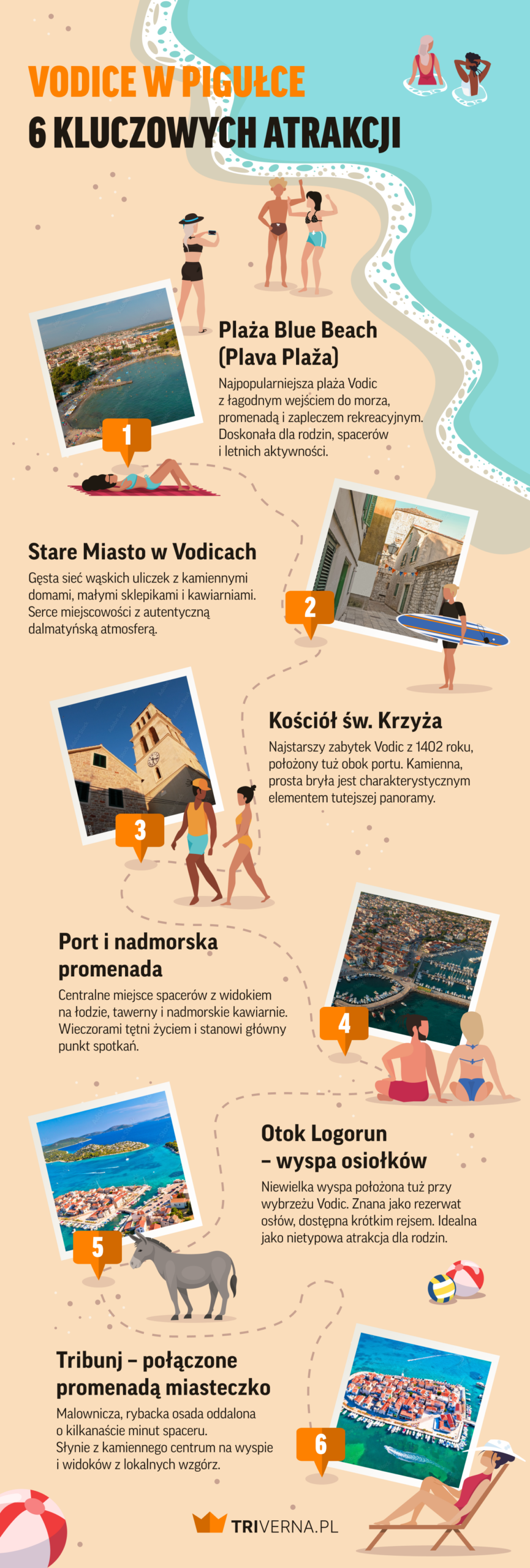 Vodice w pigułce: 6 kluczowych atrakcji - infografika