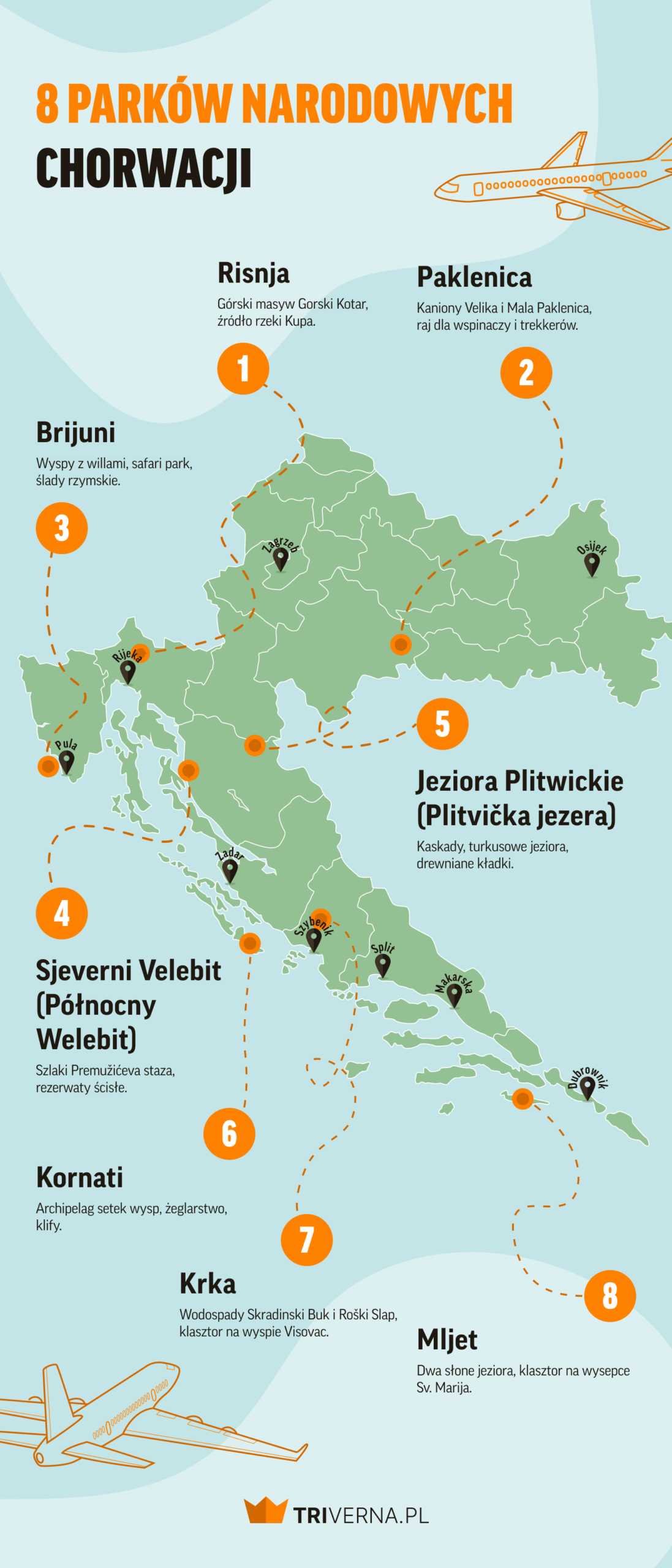 Parki narodowe w Chorwacji - infografika