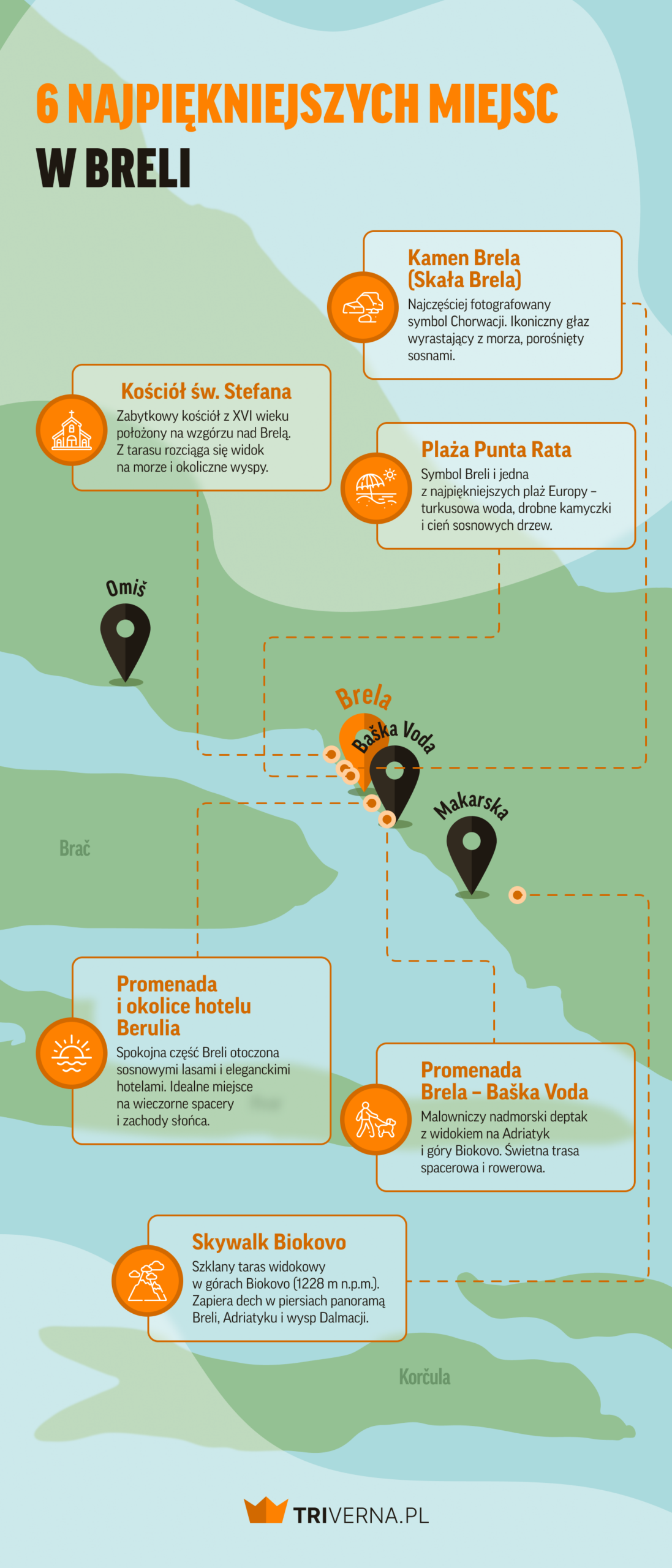 6 najpiękniejszych miejsc w Breli - infografika