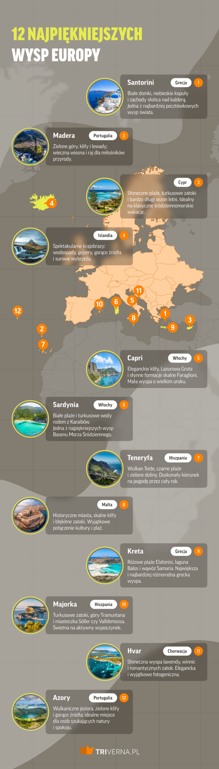 12 najpiękniejszych wysp Europy - infografika 