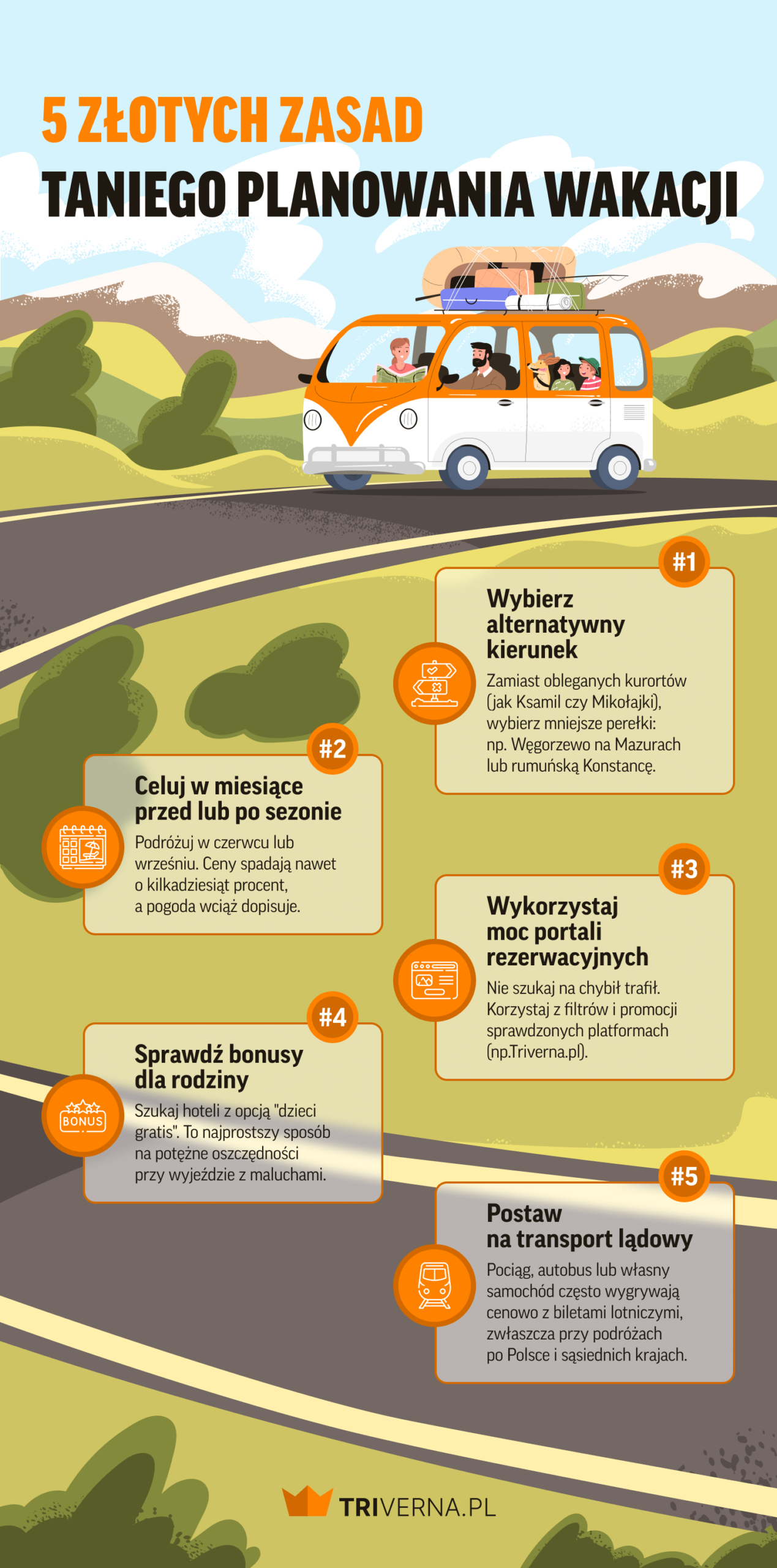 5 złotych zasad taniego planowania wakacji - infografika