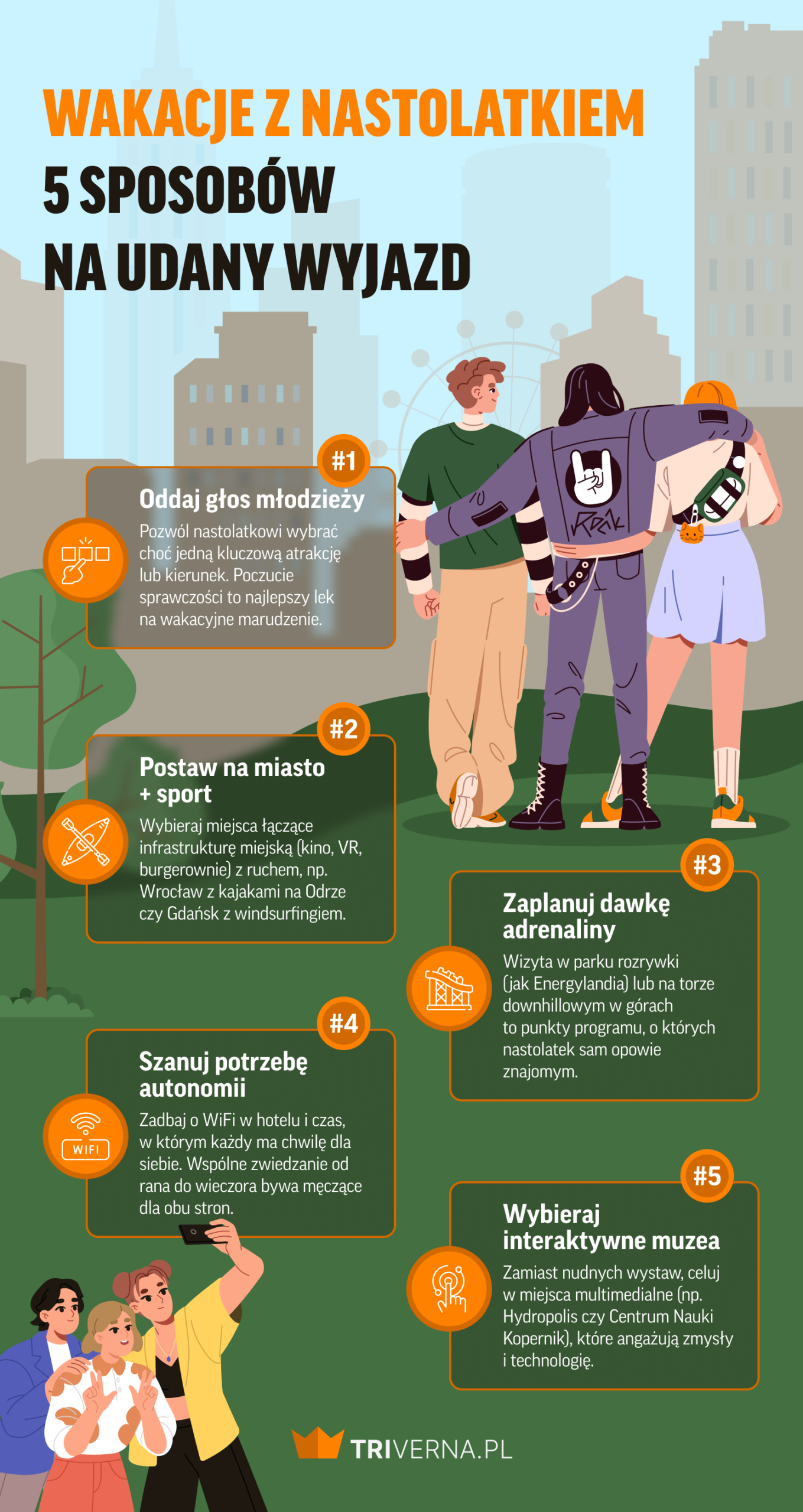 Wakacje z nastolatkiem - infografika